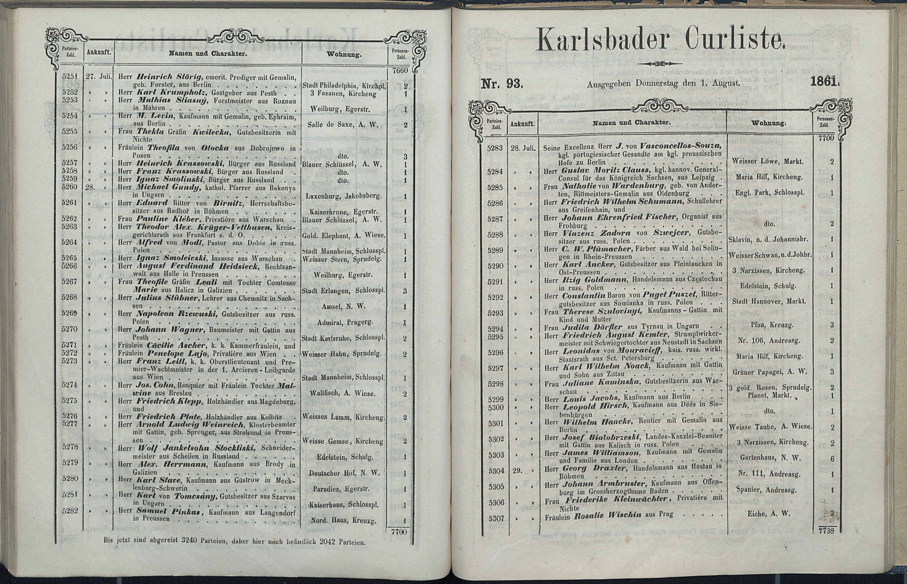 108. soap-kv_knihovna_karlsbader-kurliste-1861_1080