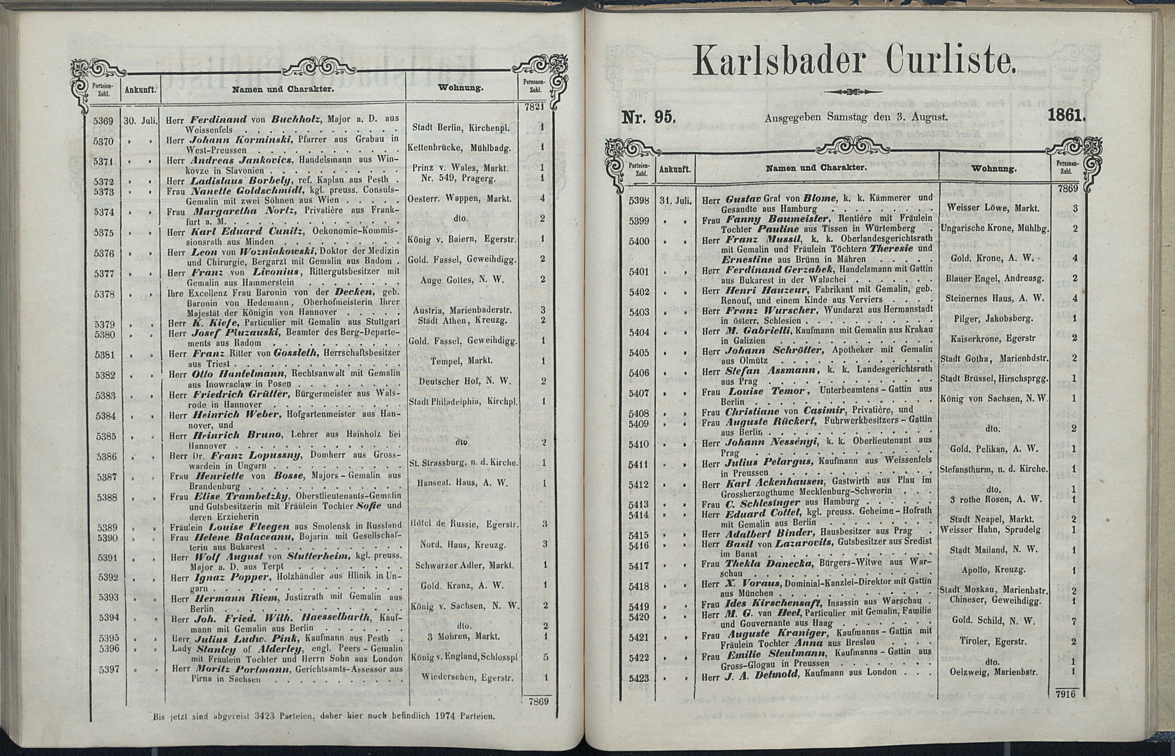110. soap-kv_knihovna_karlsbader-kurliste-1861_1100