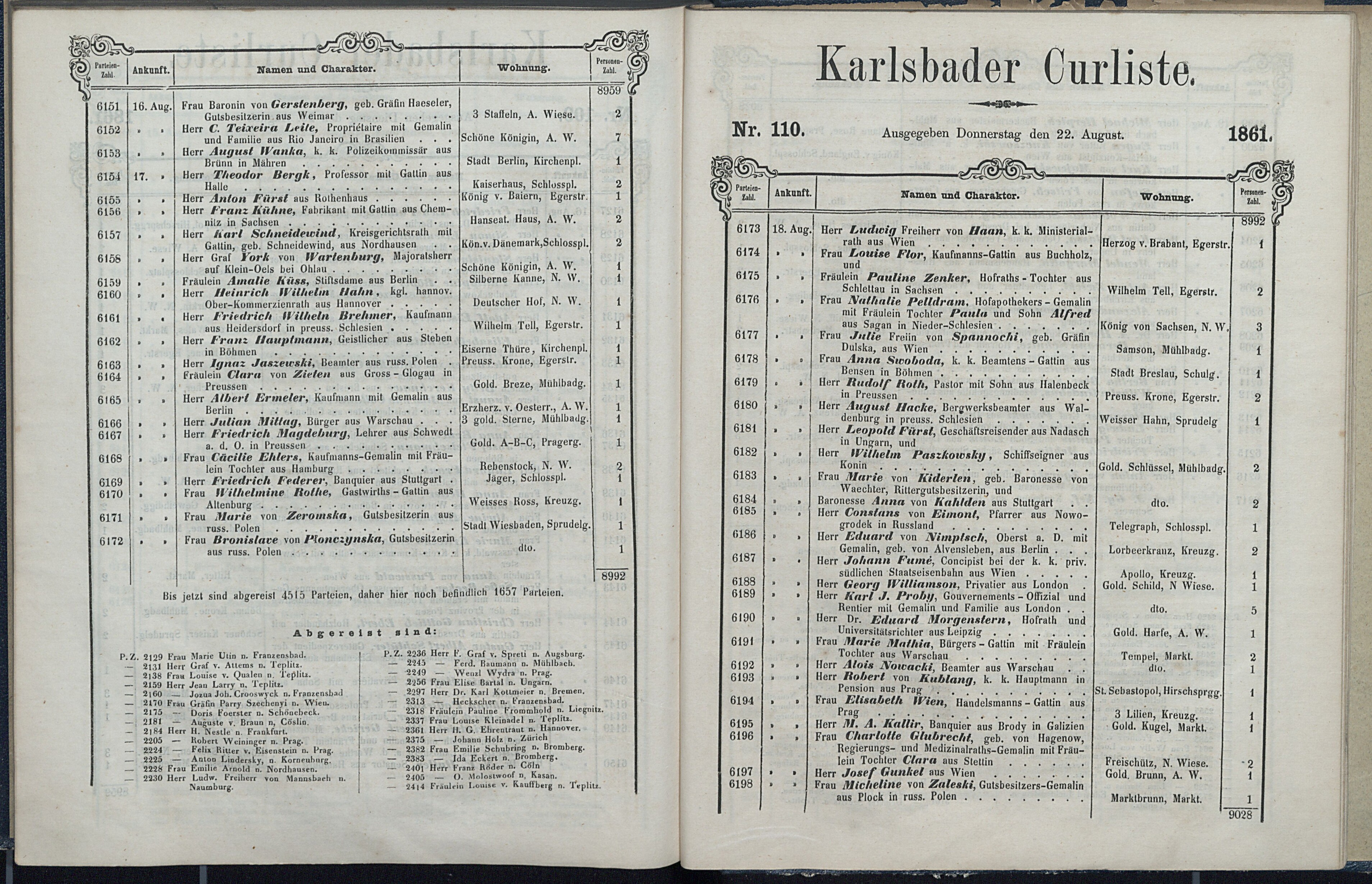 125. soap-kv_knihovna_karlsbader-kurliste-1861_1250