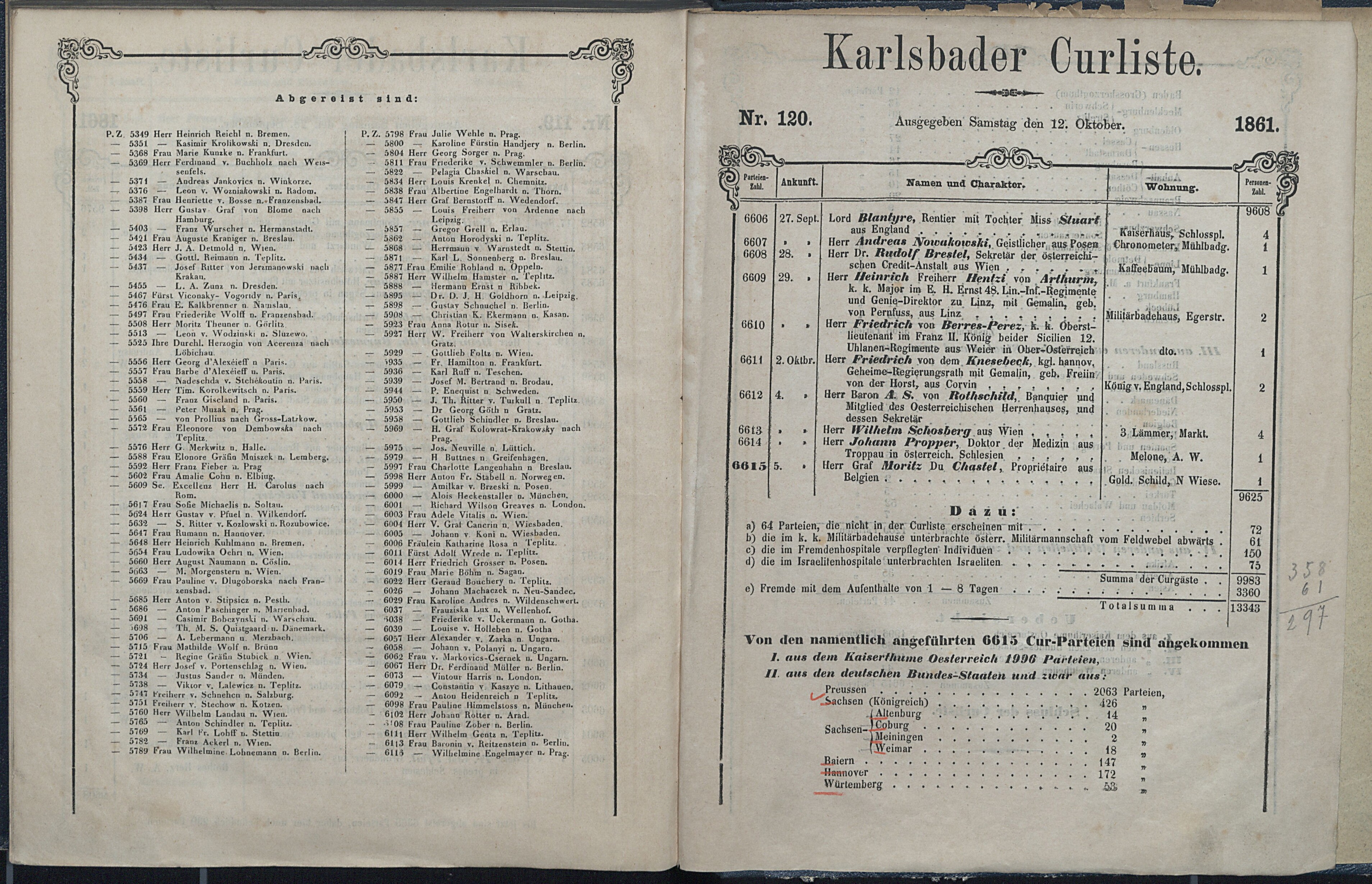 135. soap-kv_knihovna_karlsbader-kurliste-1861_1350