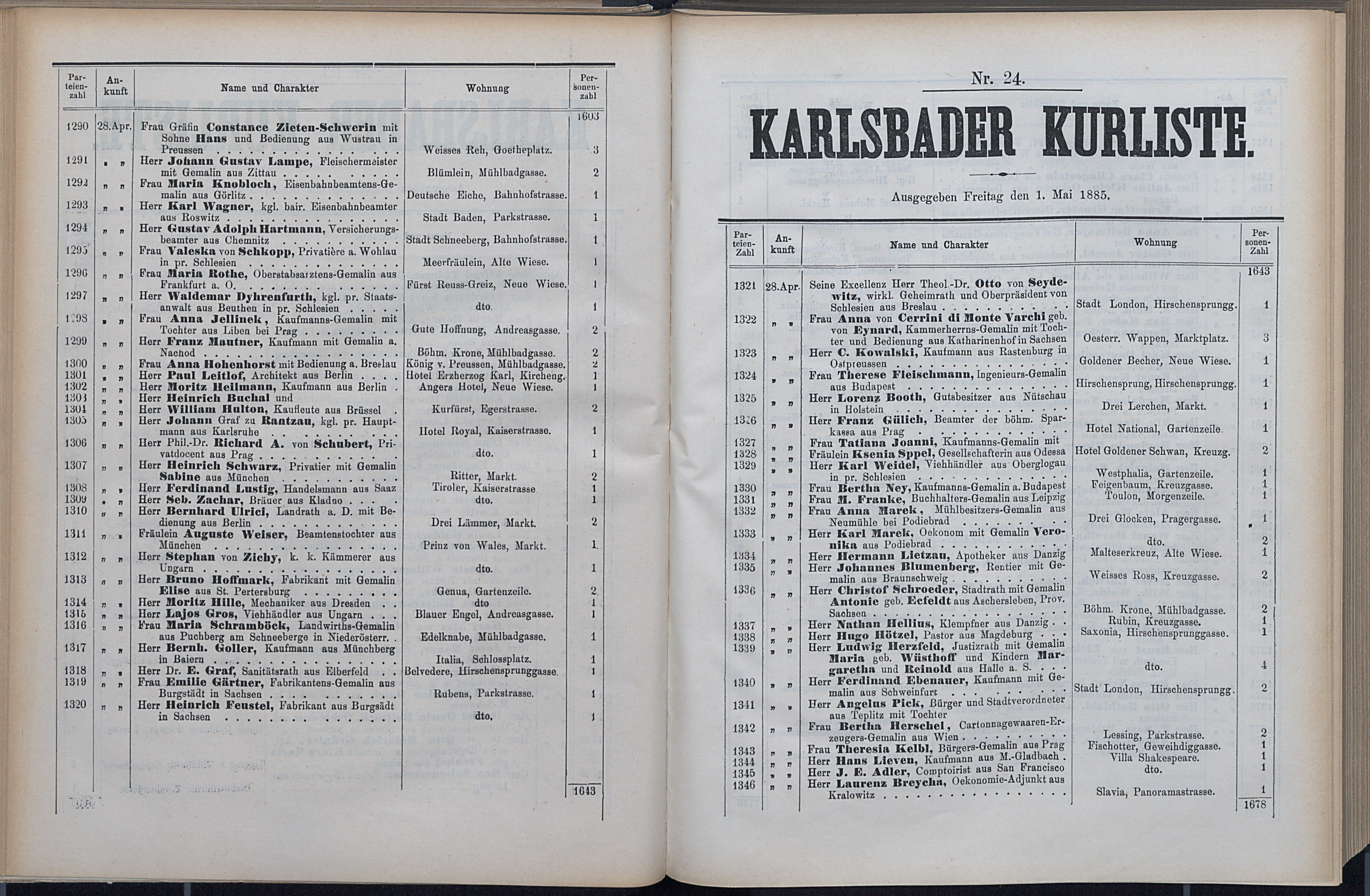 76. soap-kv_knihovna_karlsbader-kurliste-1885_0770