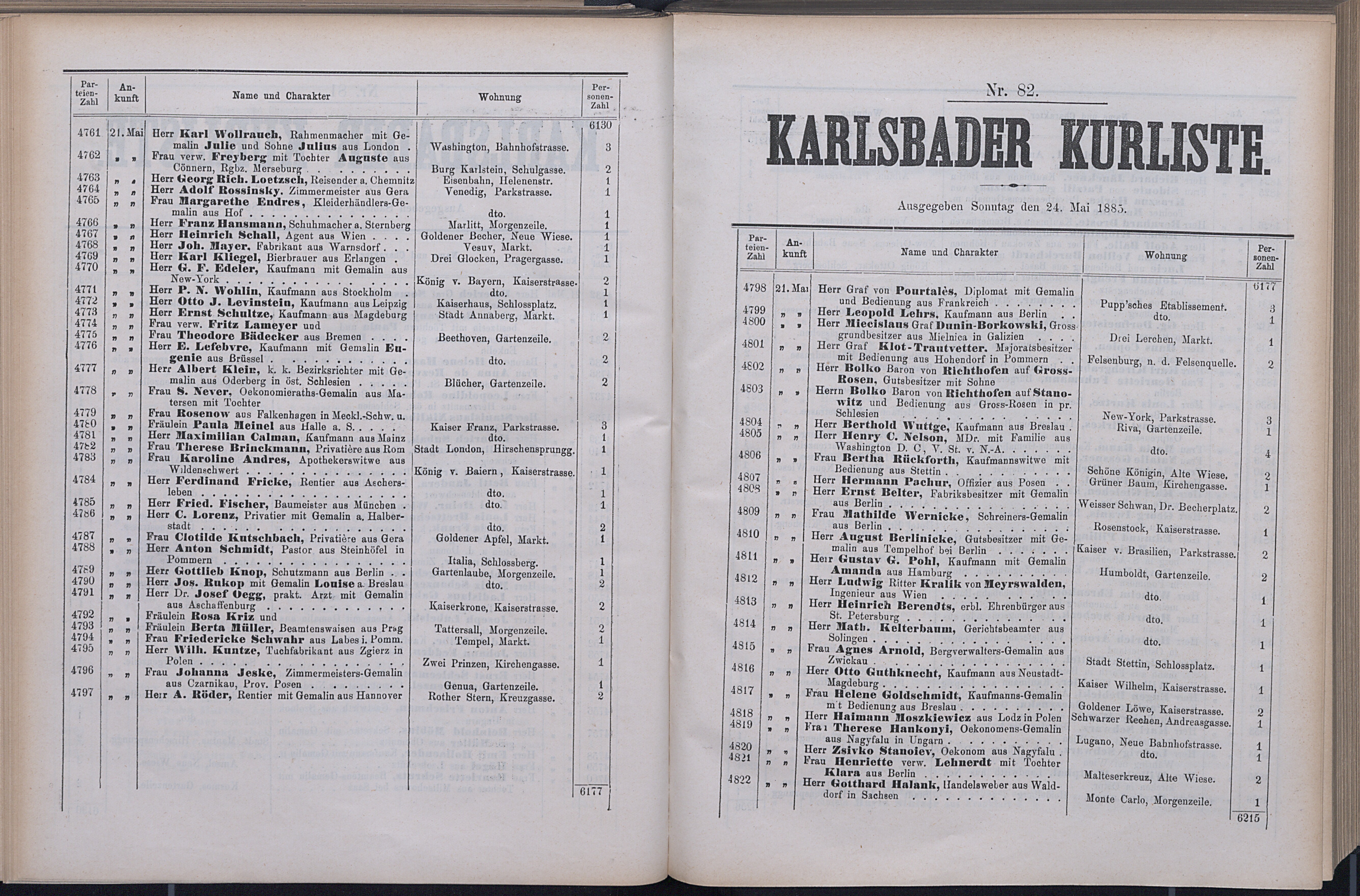 134. soap-kv_knihovna_karlsbader-kurliste-1885_1350