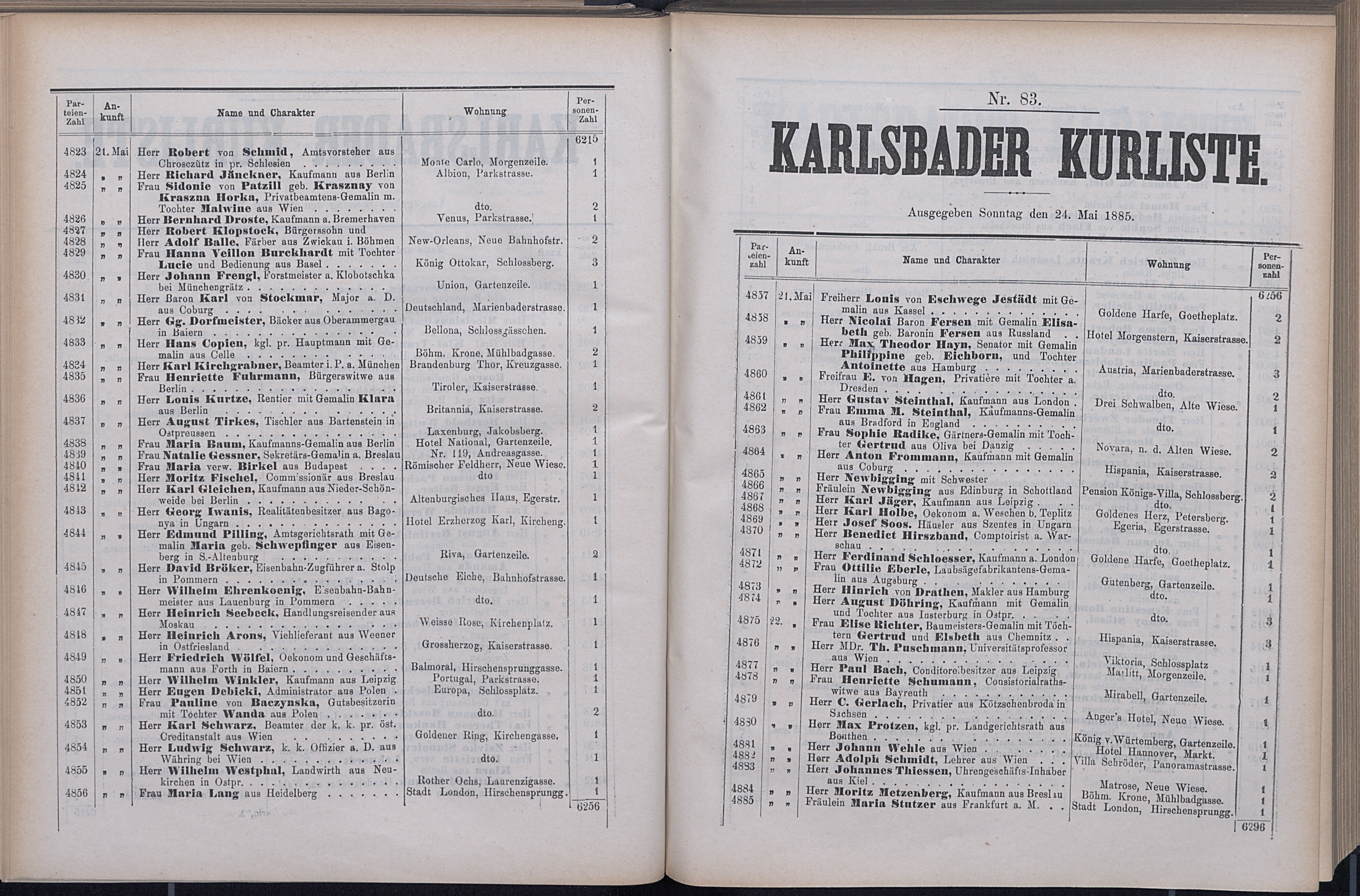 135. soap-kv_knihovna_karlsbader-kurliste-1885_1360
