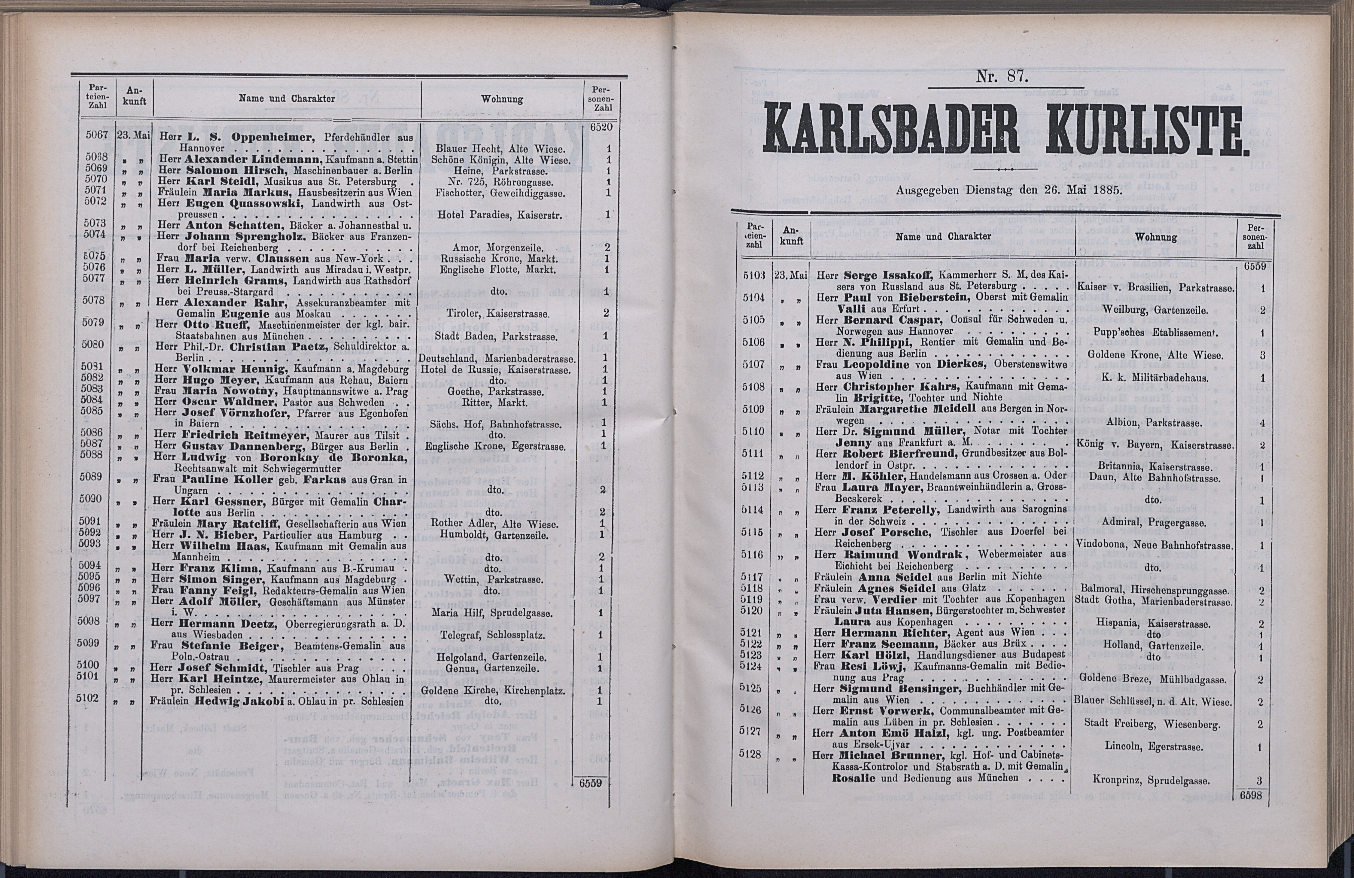 139. soap-kv_knihovna_karlsbader-kurliste-1885_1400