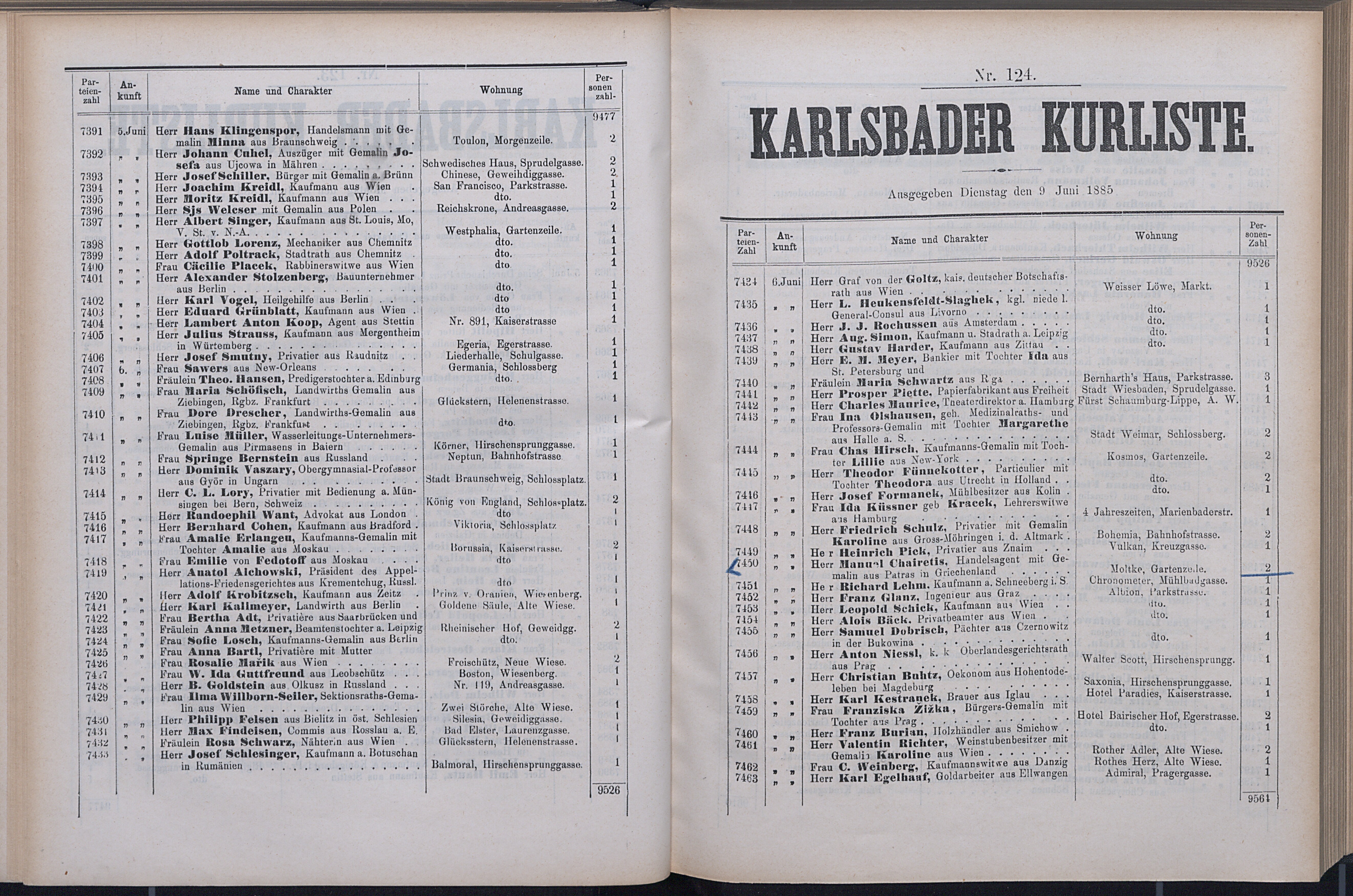 176. soap-kv_knihovna_karlsbader-kurliste-1885_1770