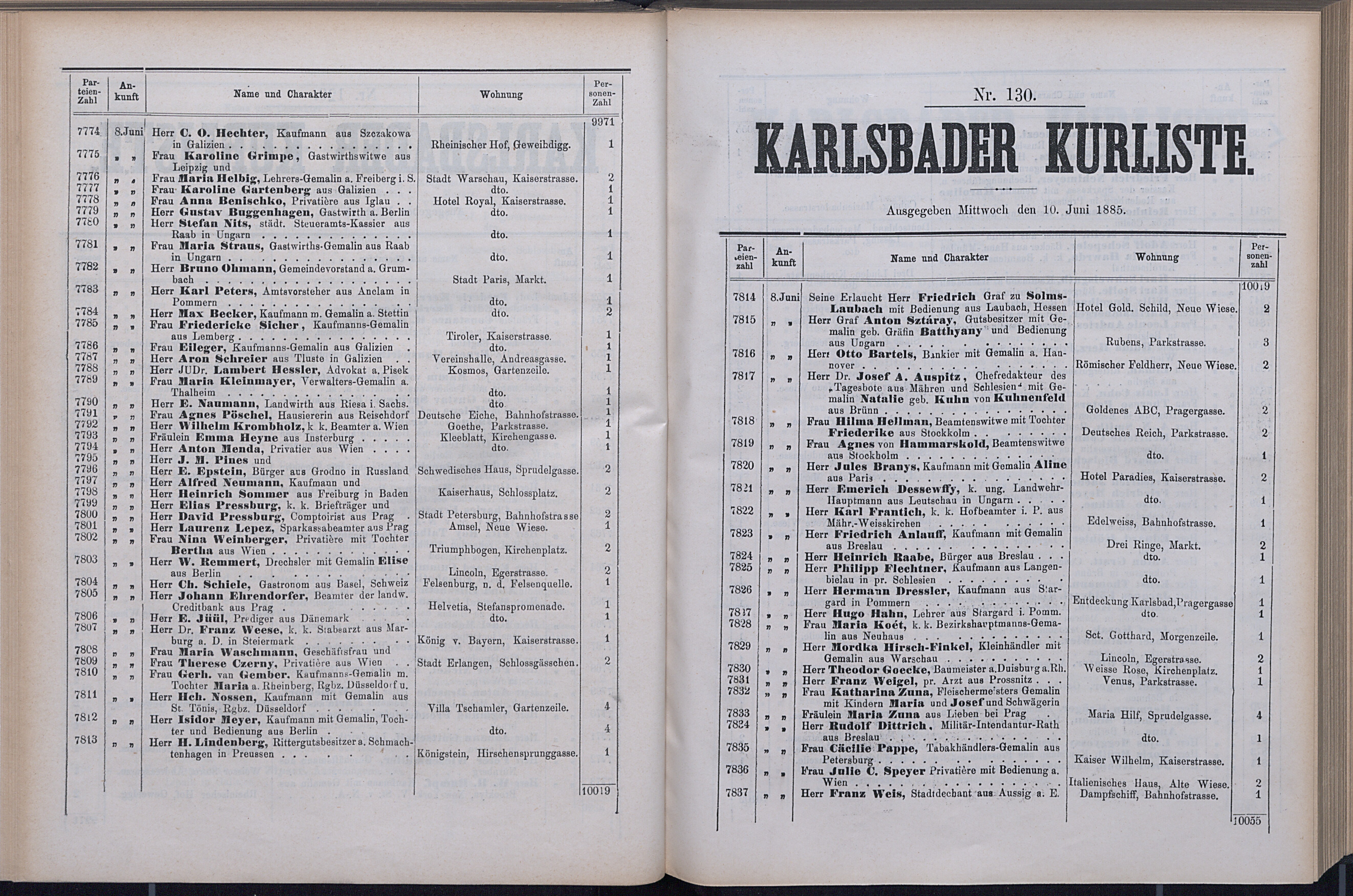 182. soap-kv_knihovna_karlsbader-kurliste-1885_1830
