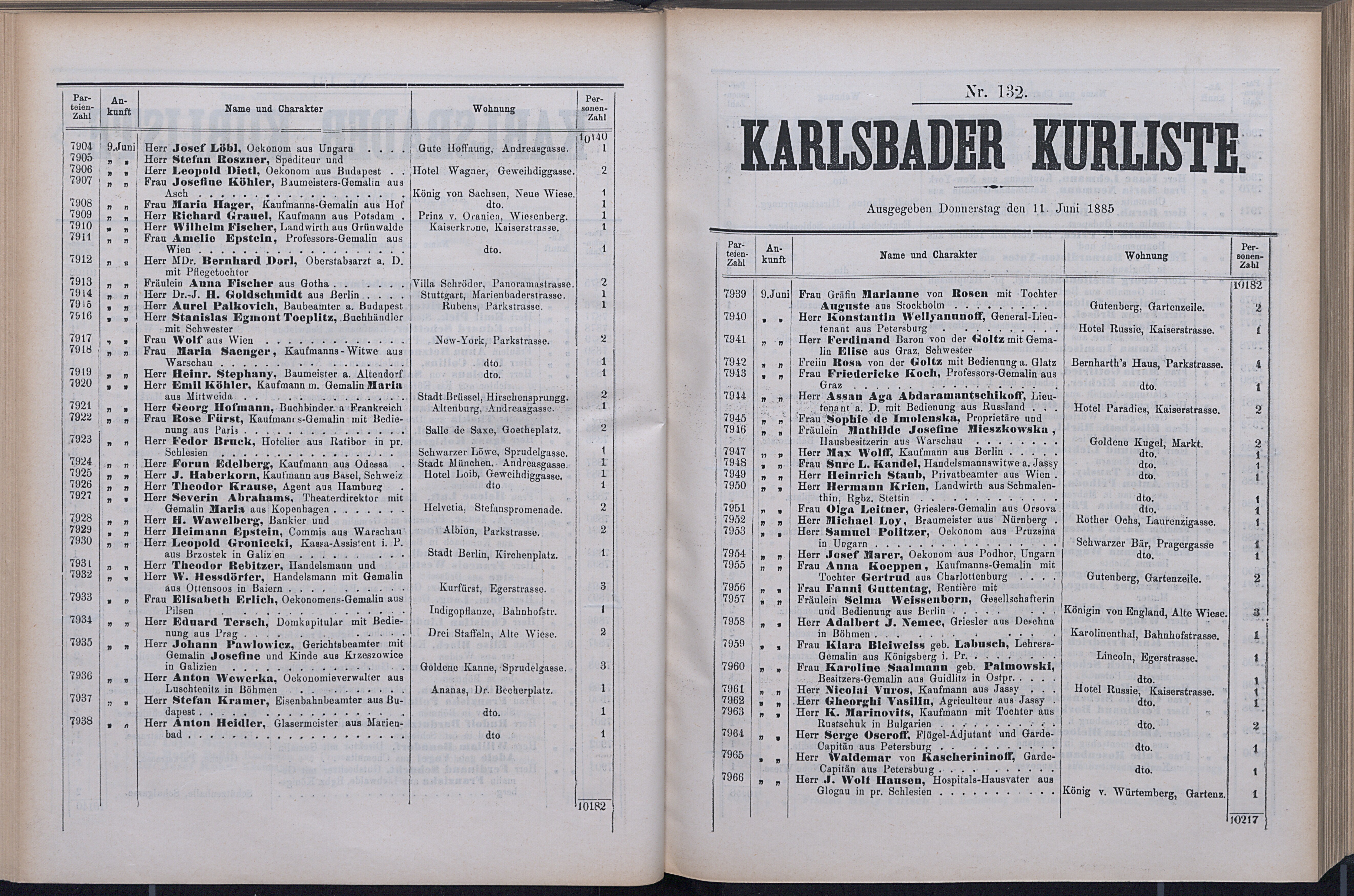 184. soap-kv_knihovna_karlsbader-kurliste-1885_1850