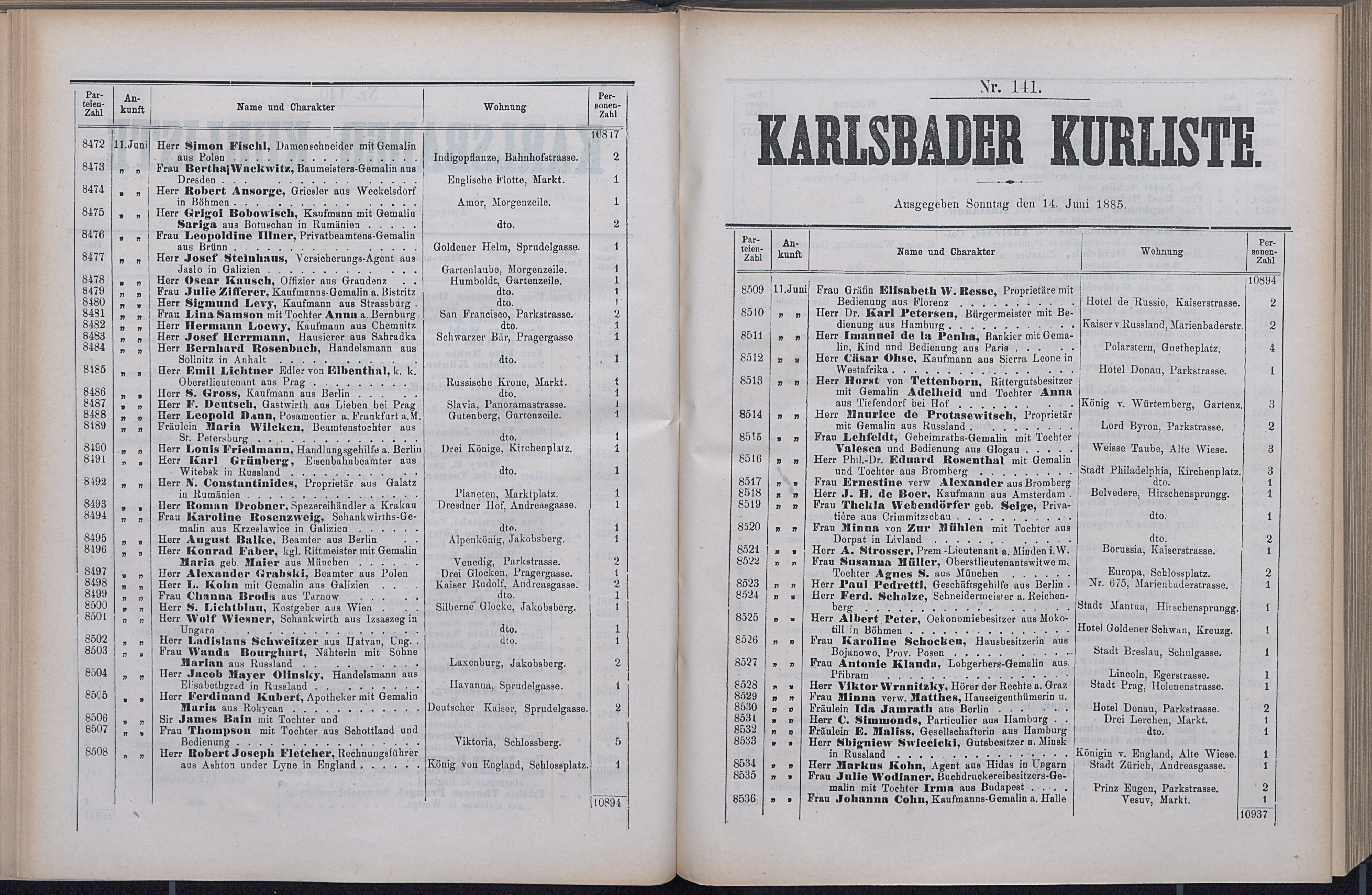 193. soap-kv_knihovna_karlsbader-kurliste-1885_1940