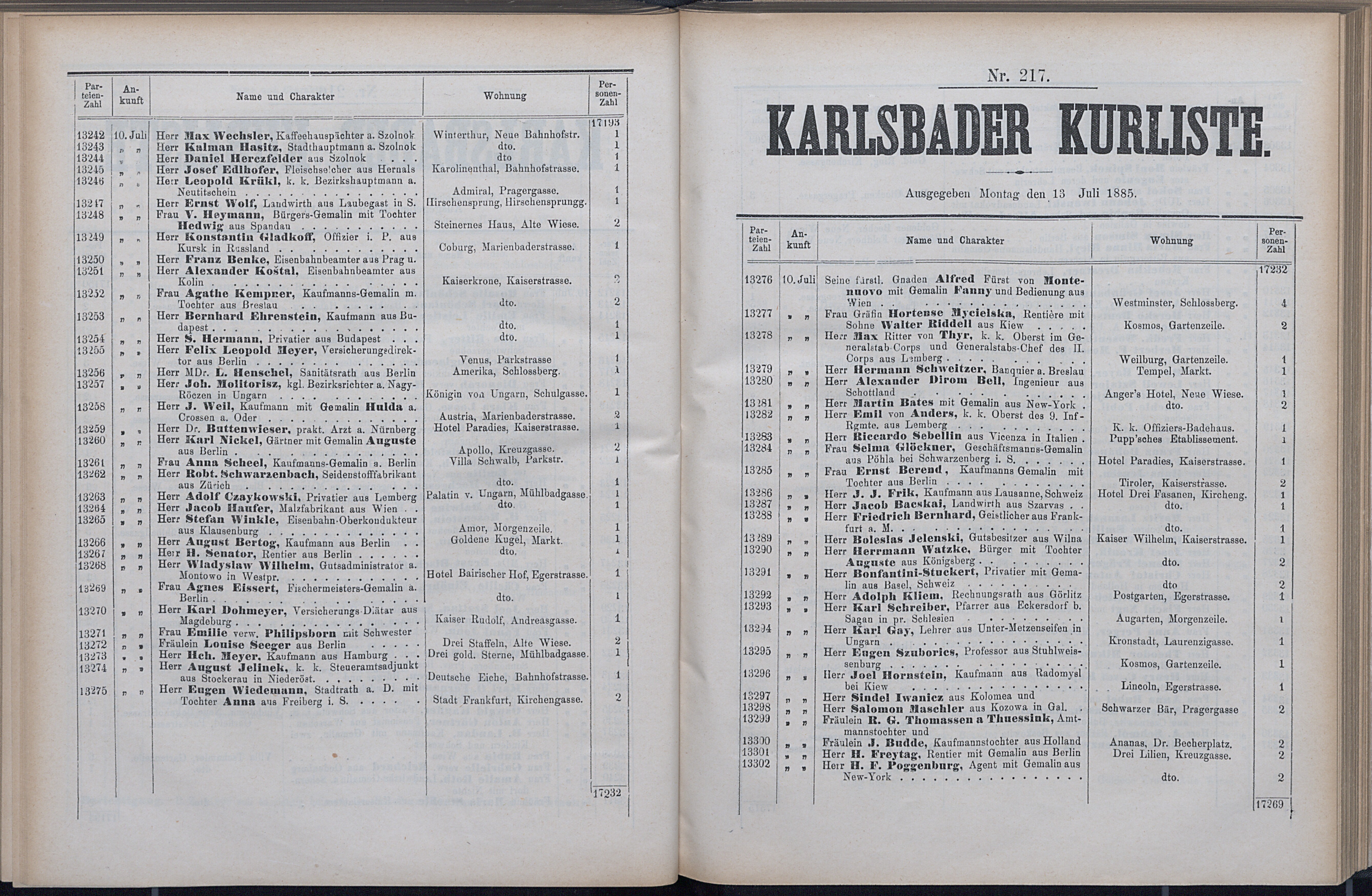 269. soap-kv_knihovna_karlsbader-kurliste-1885_2700
