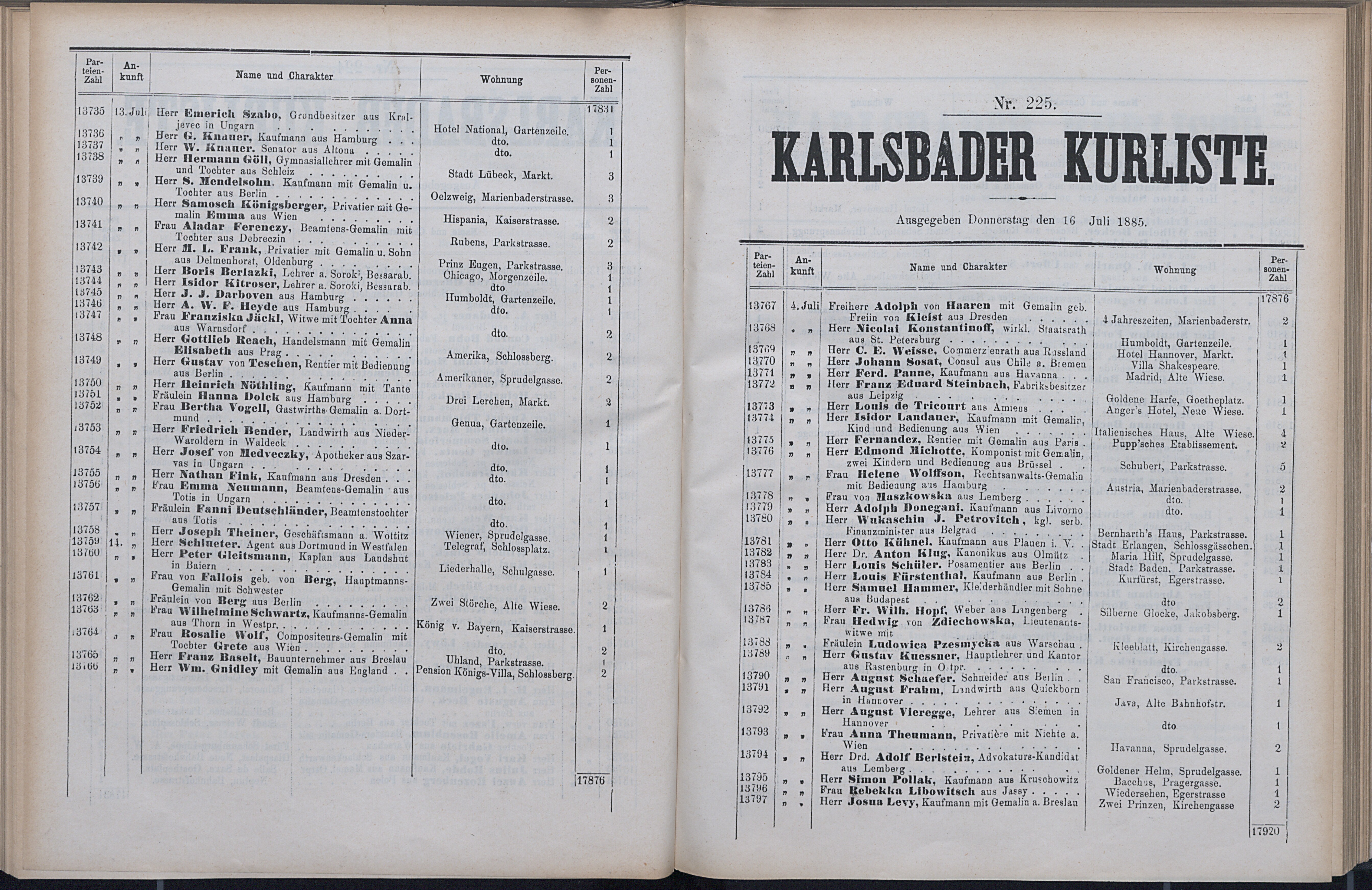 277. soap-kv_knihovna_karlsbader-kurliste-1885_2780