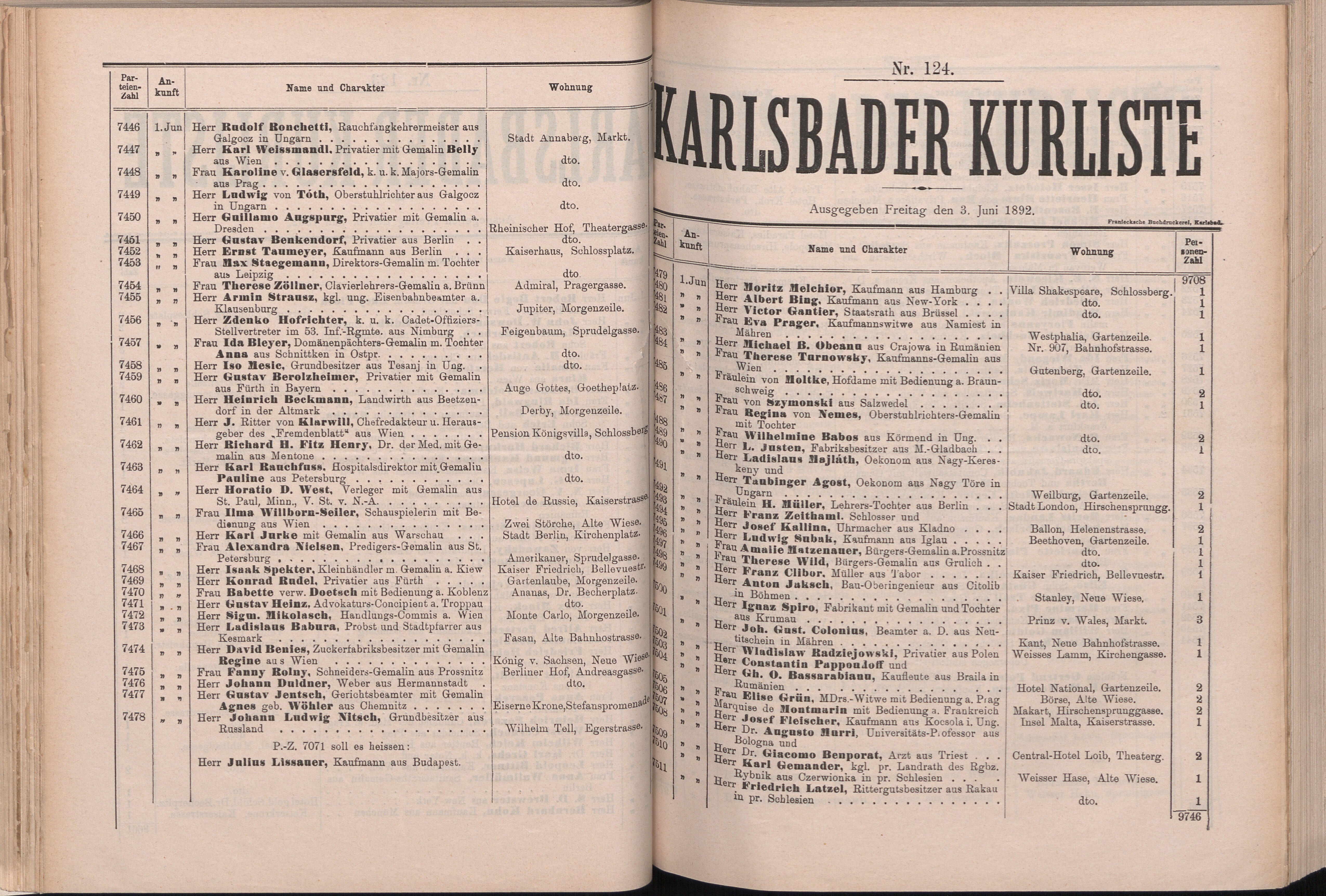 142. soap-kv_knihovna_karlsbader-kurliste-1892_1430