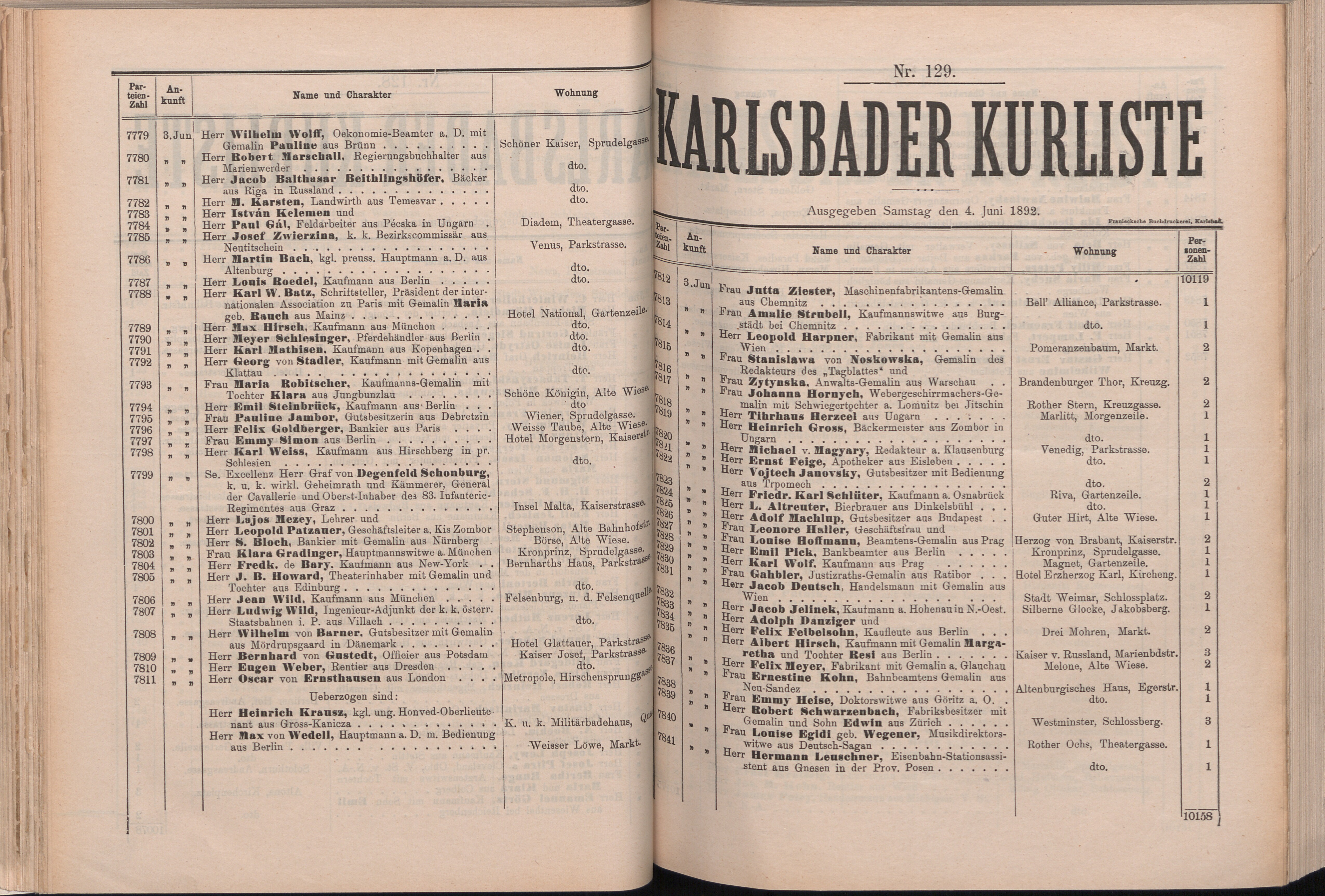 147. soap-kv_knihovna_karlsbader-kurliste-1892_1480