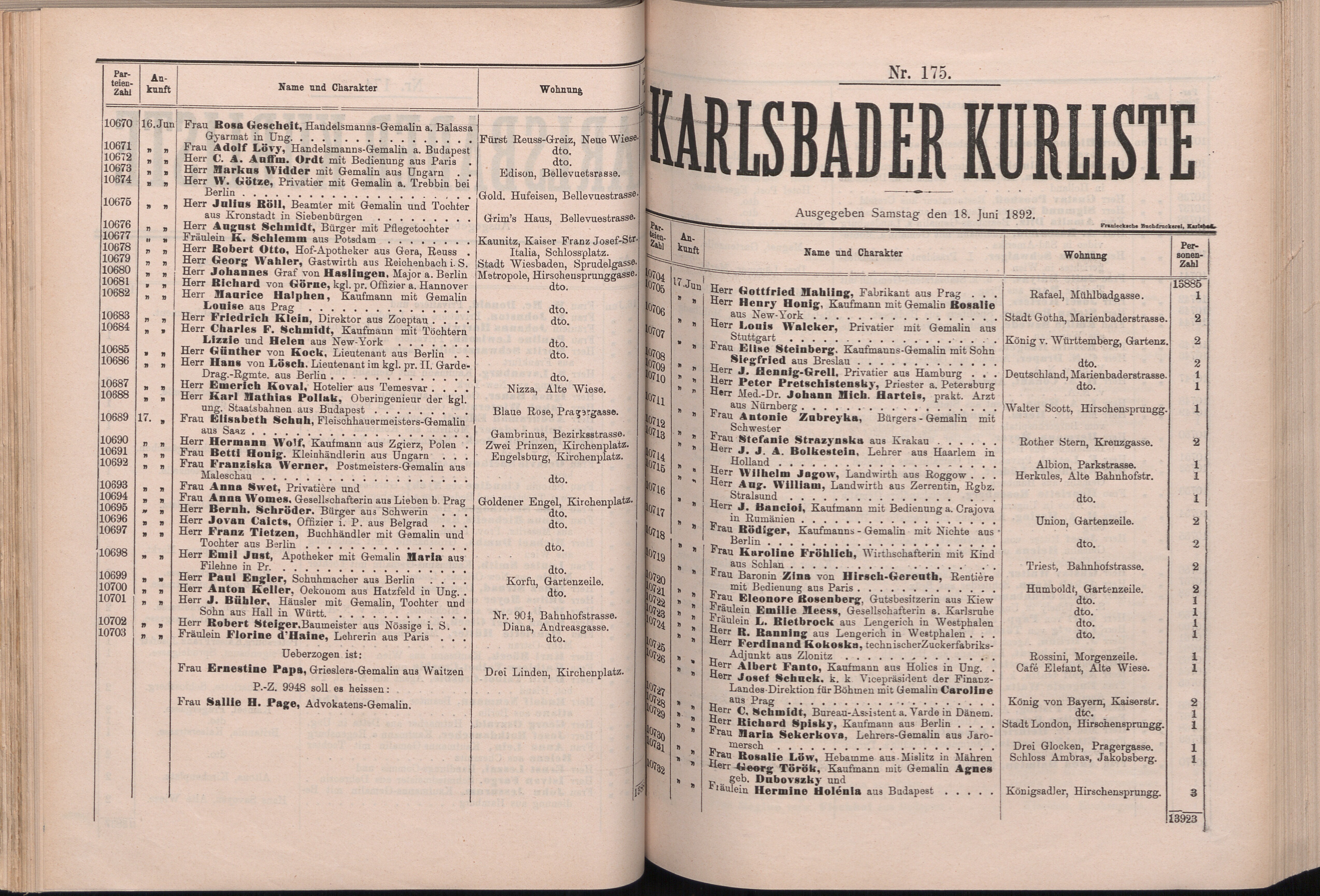 193. soap-kv_knihovna_karlsbader-kurliste-1892_1940