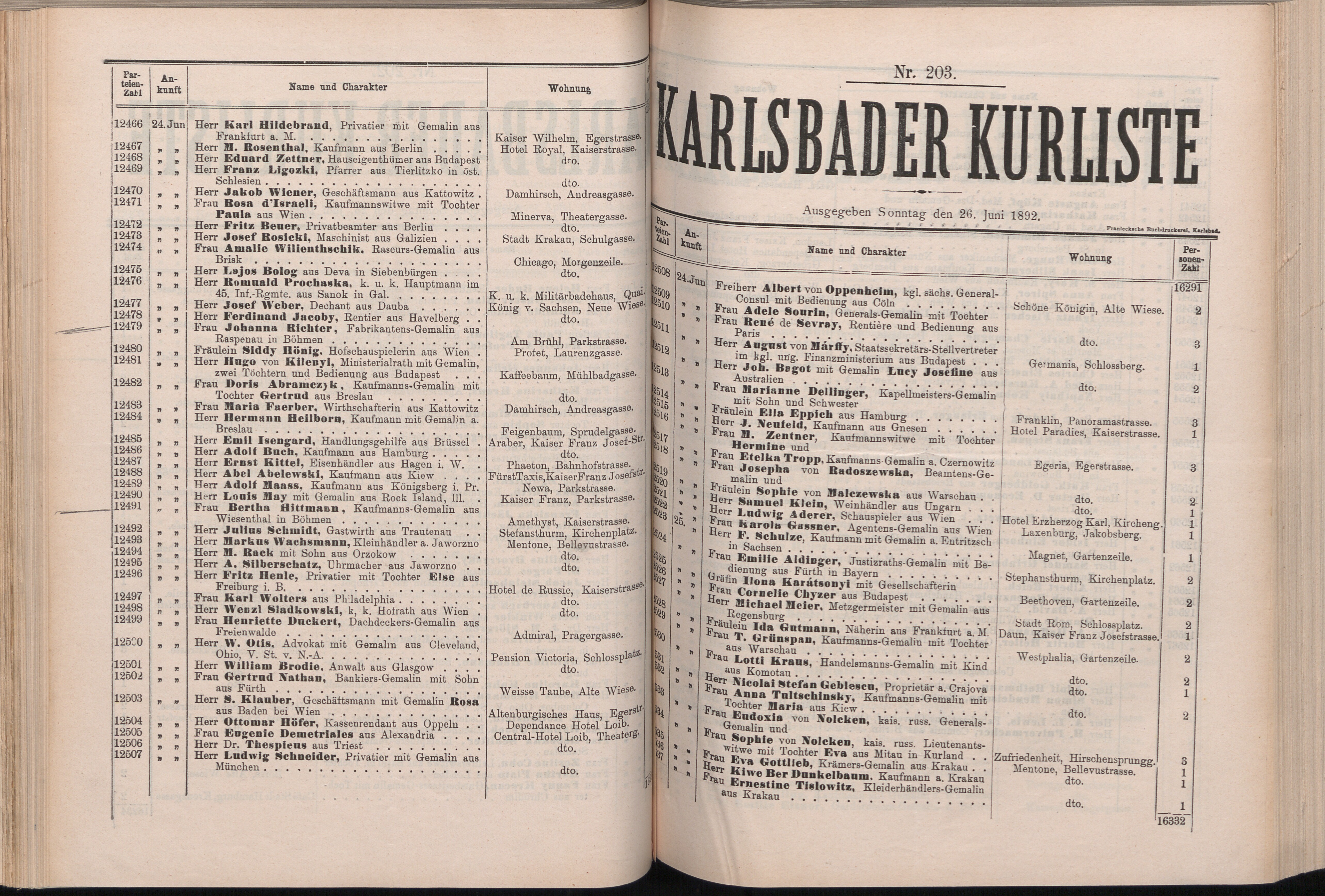 221. soap-kv_knihovna_karlsbader-kurliste-1892_2220