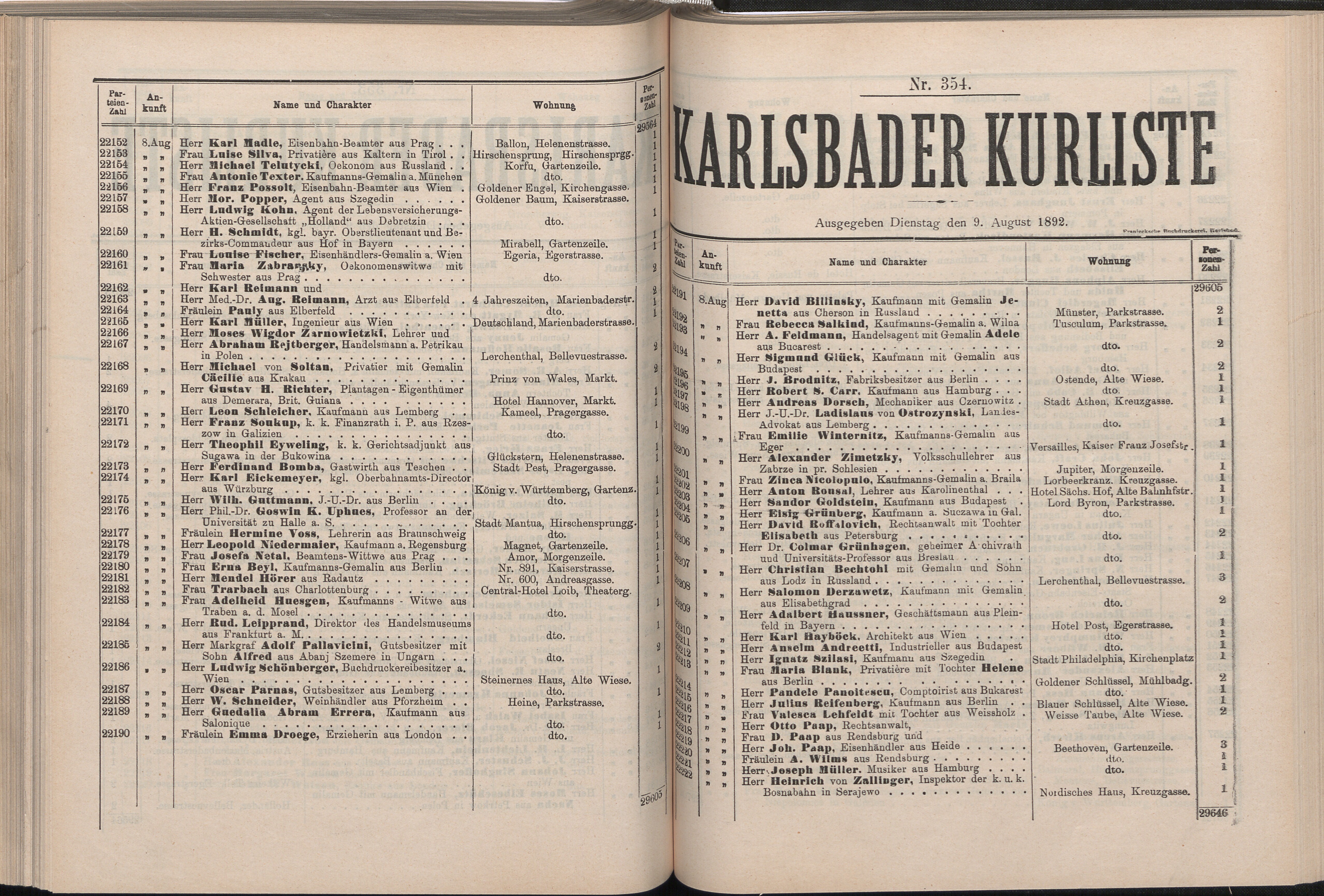 372. soap-kv_knihovna_karlsbader-kurliste-1892_3730