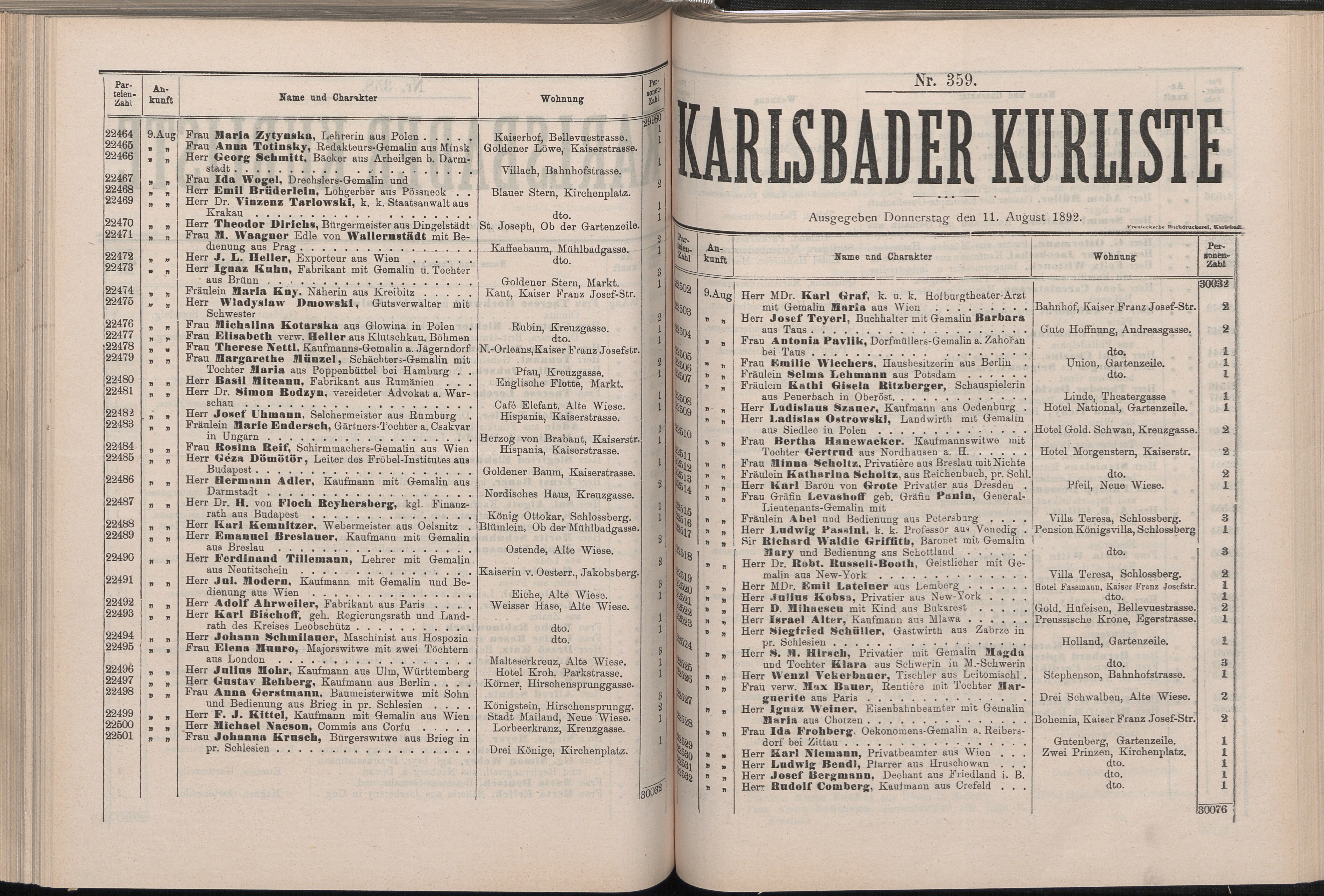 377. soap-kv_knihovna_karlsbader-kurliste-1892_3780