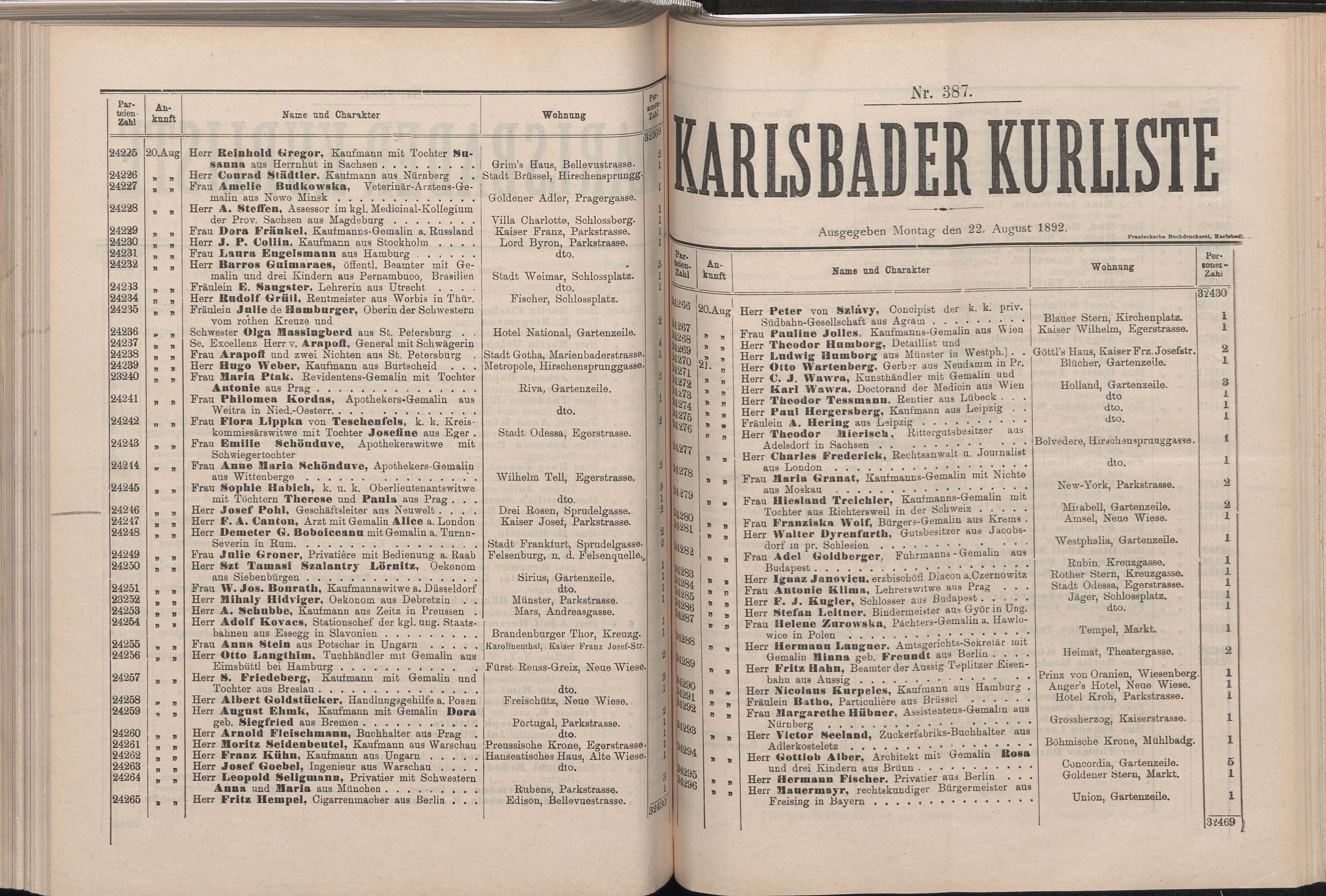405. soap-kv_knihovna_karlsbader-kurliste-1892_4060