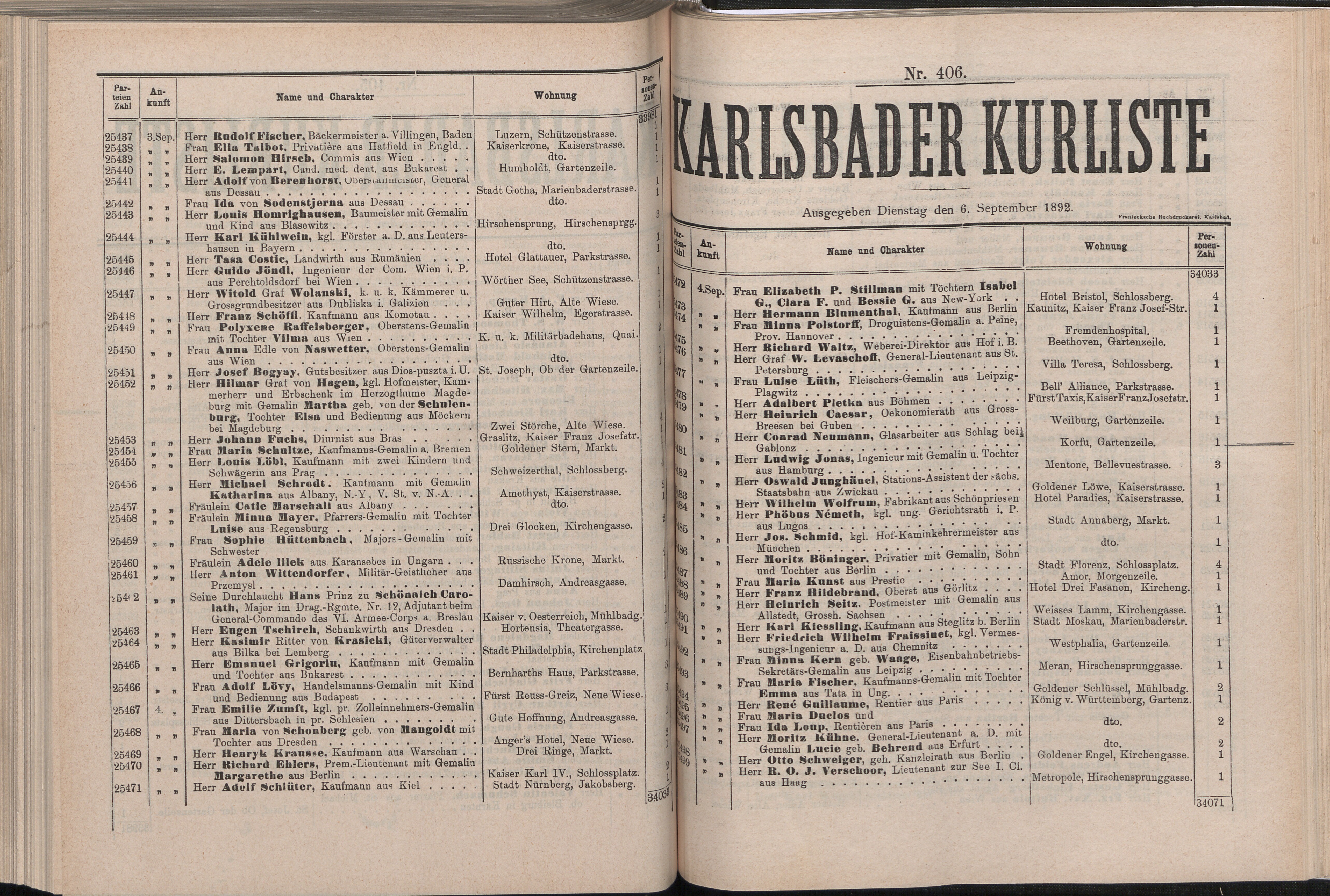 424. soap-kv_knihovna_karlsbader-kurliste-1892_4250