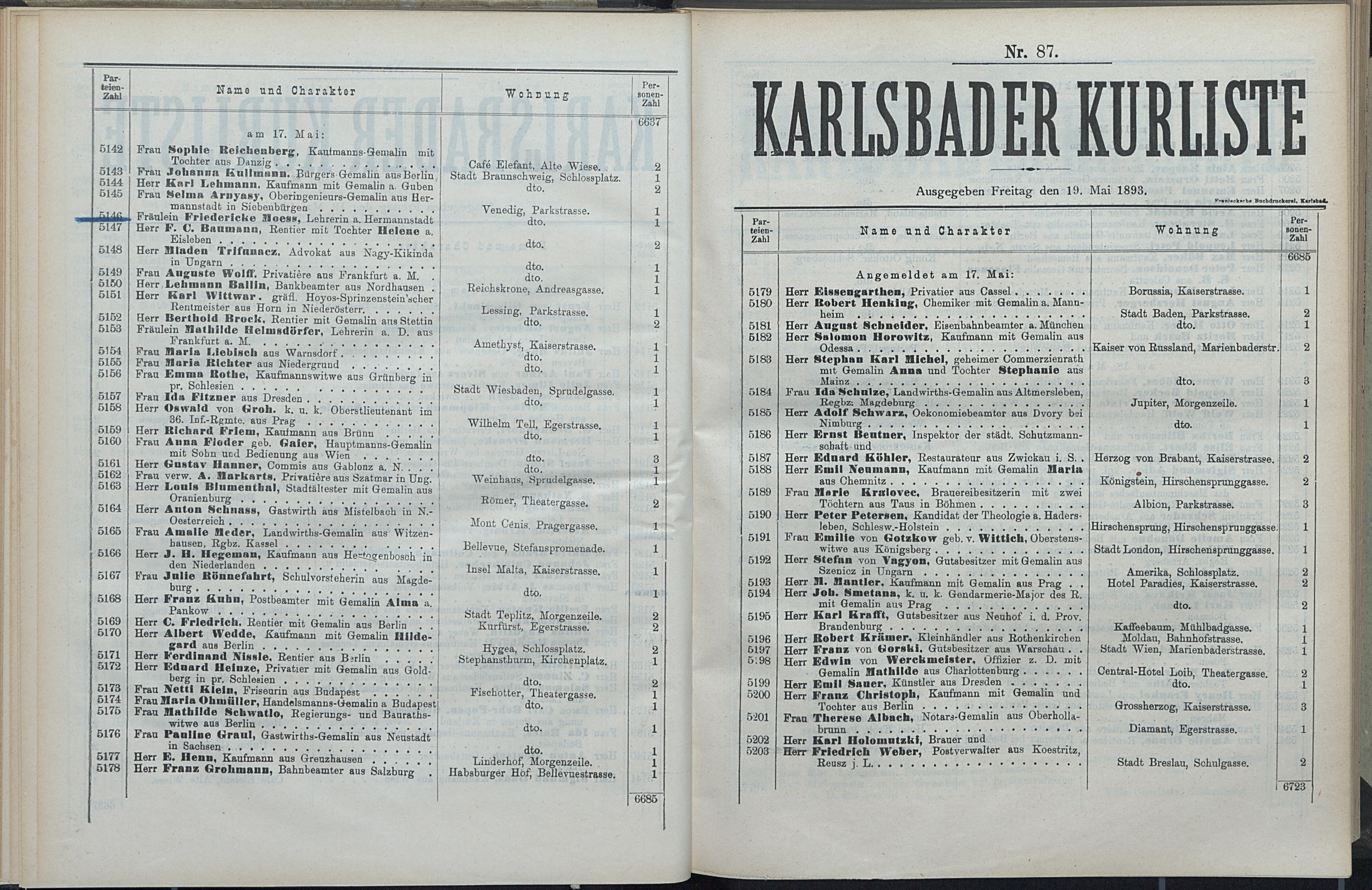 104. soap-kv_knihovna_karlsbader-kurliste-1893_1050