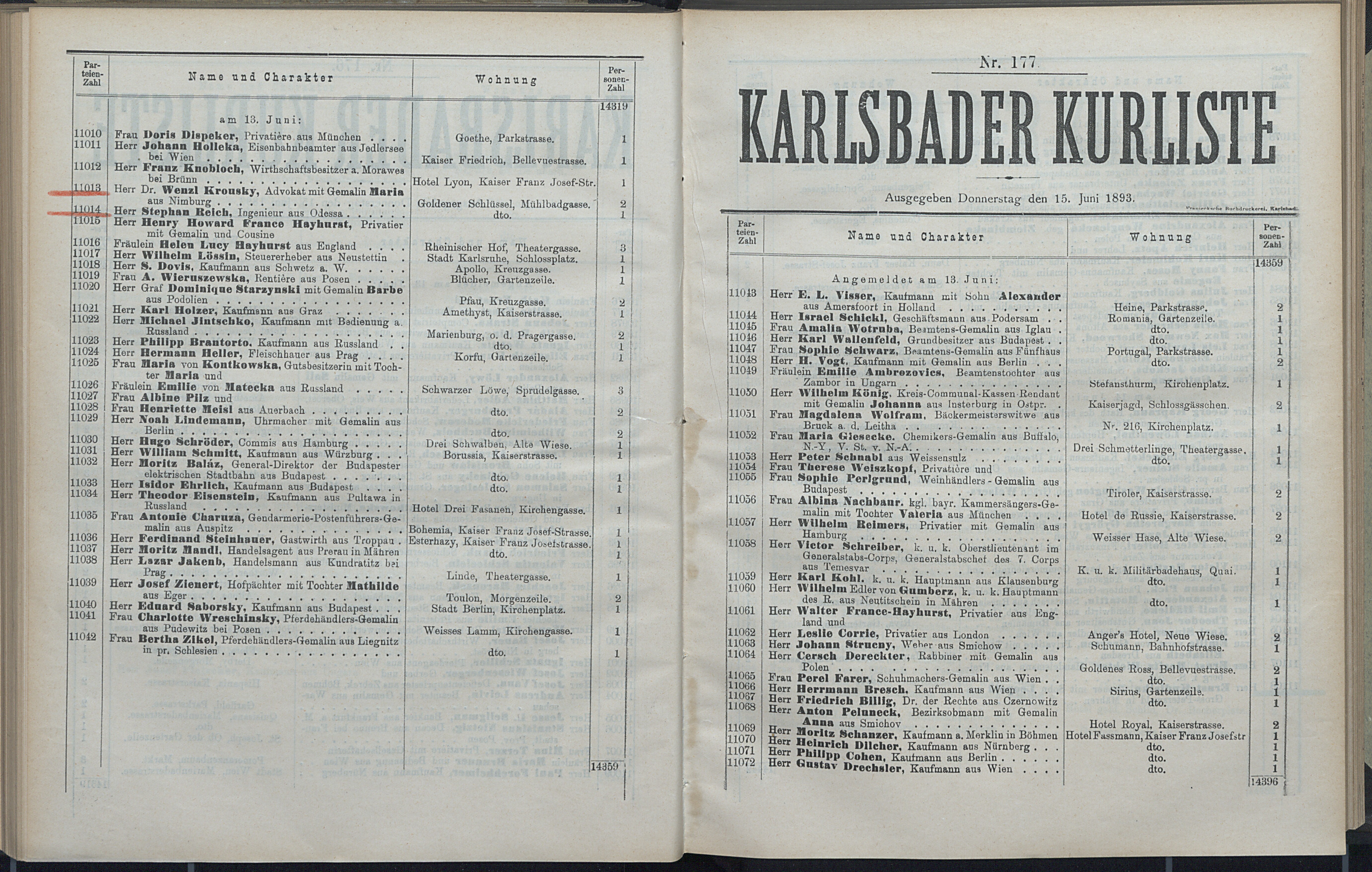 194. soap-kv_knihovna_karlsbader-kurliste-1893_1950