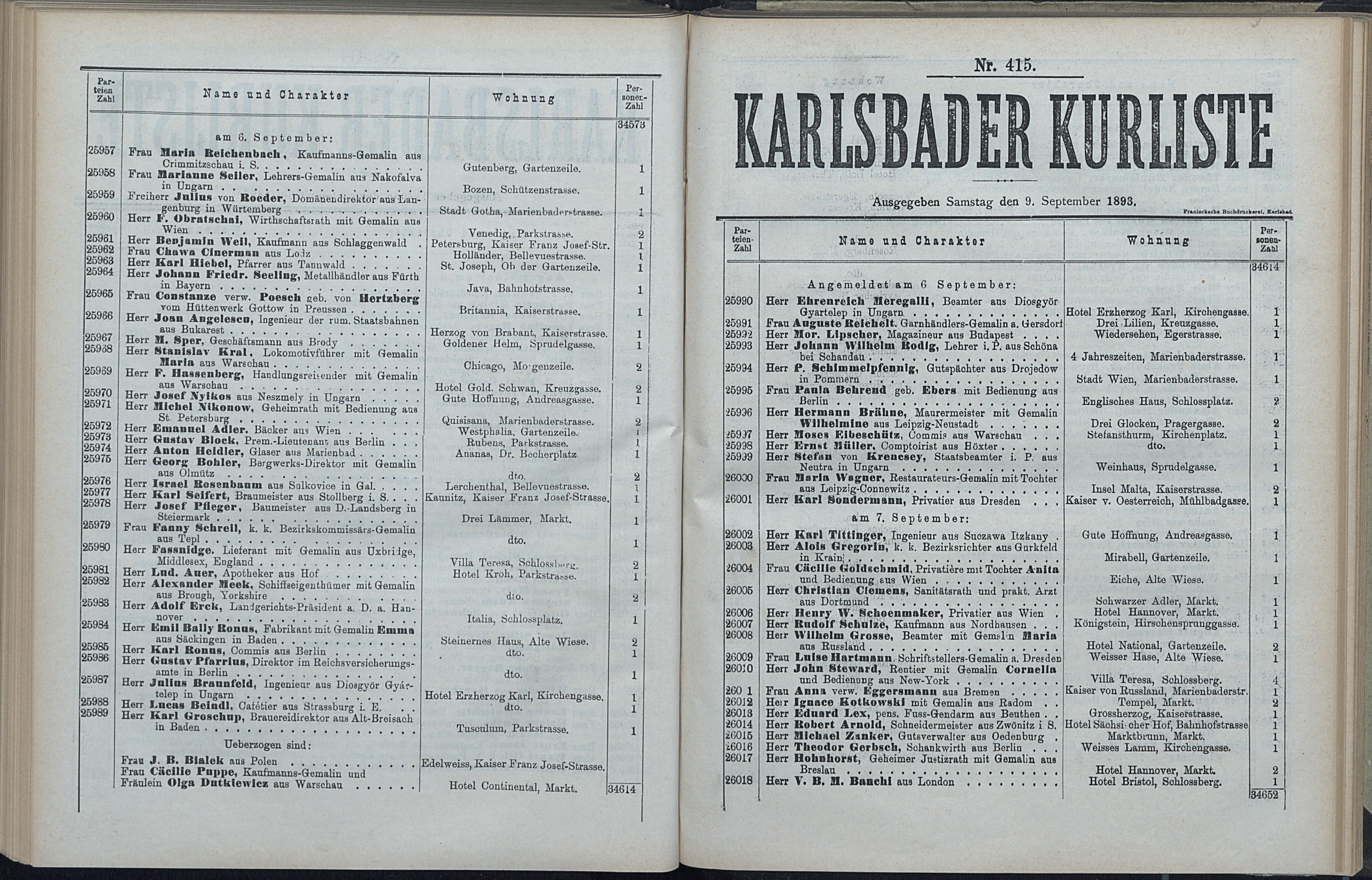 432. soap-kv_knihovna_karlsbader-kurliste-1893_4330