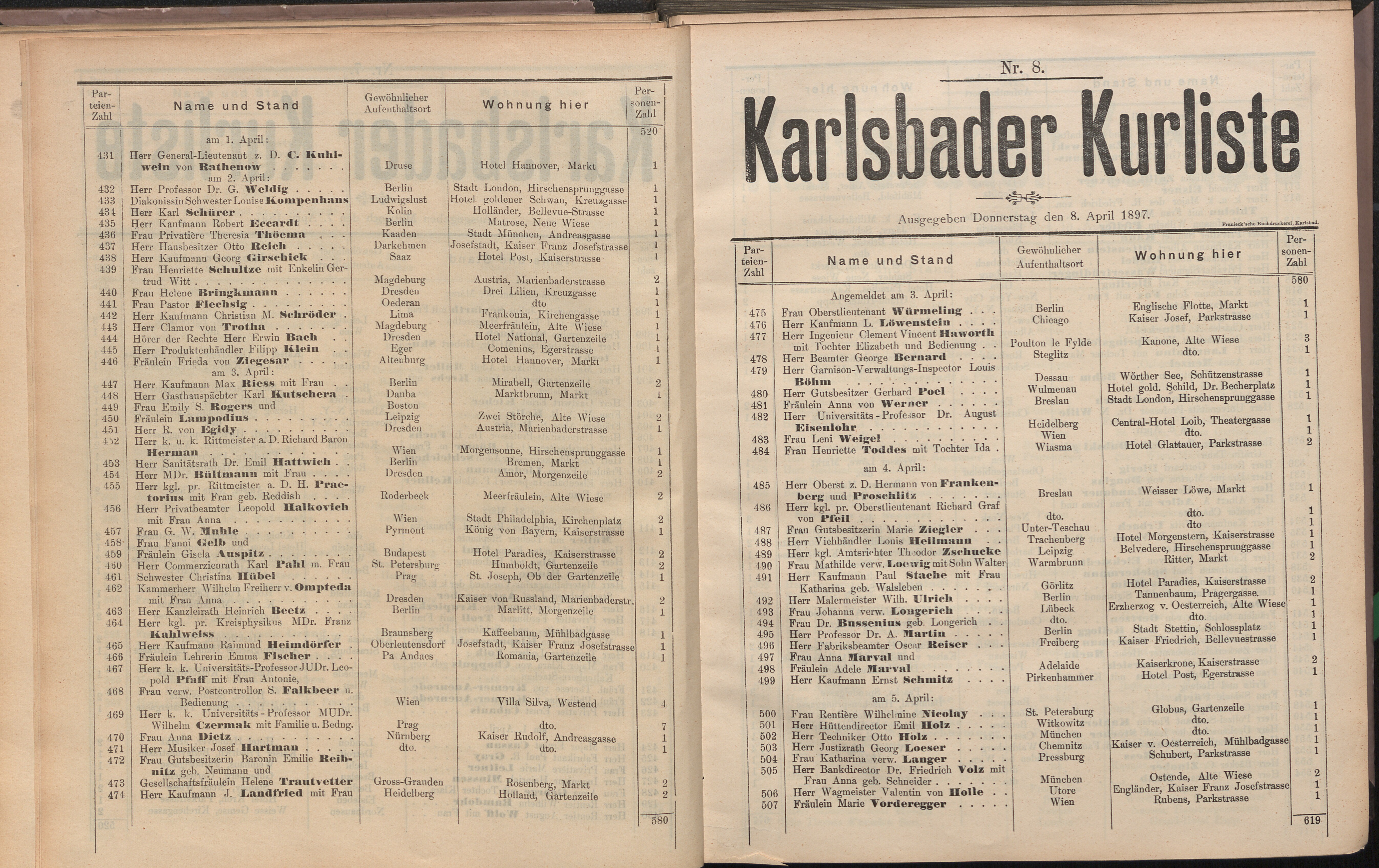 22. soap-kv_knihovna_karlsbader-kurliste-1897_0230