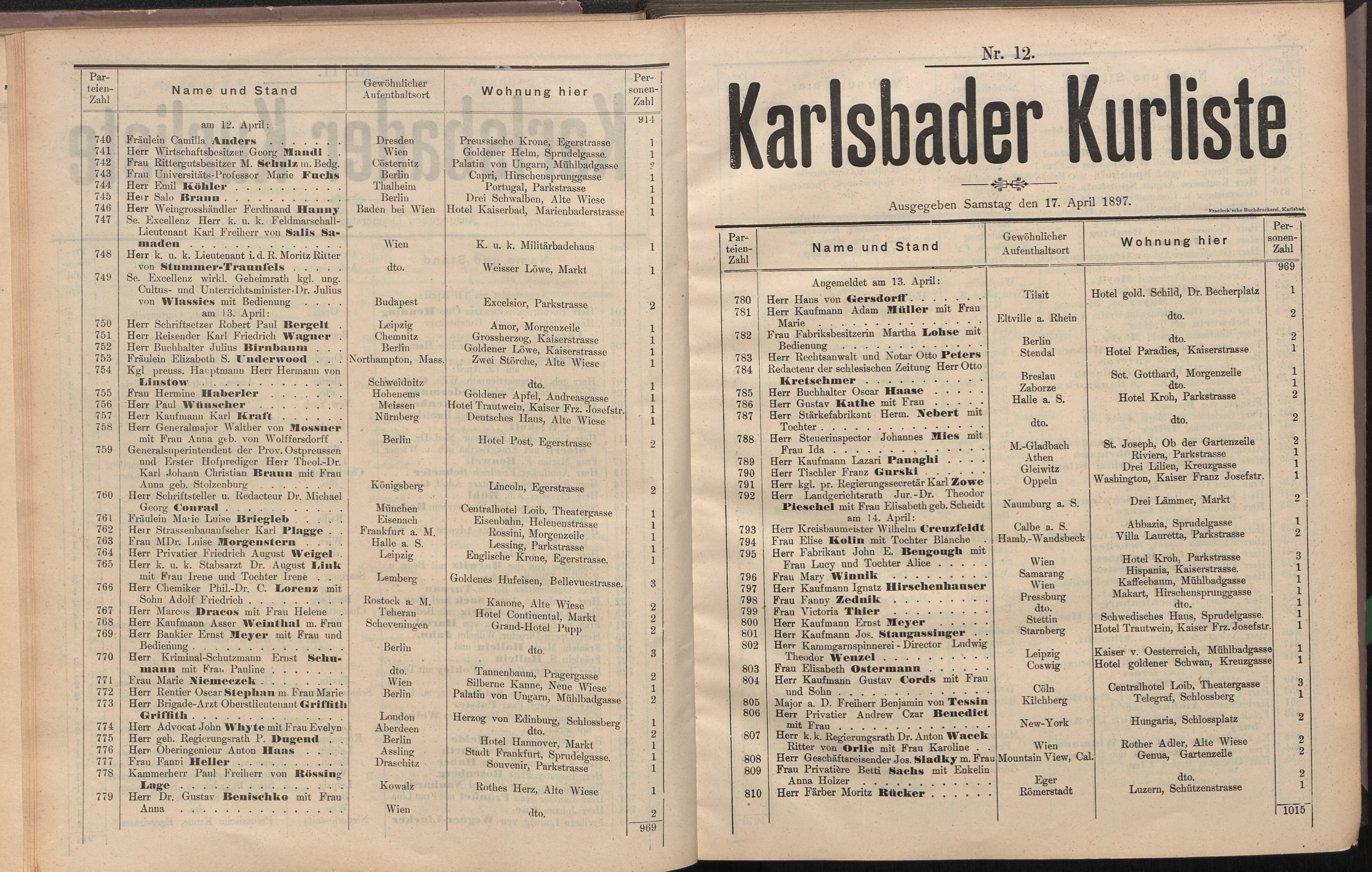 26. soap-kv_knihovna_karlsbader-kurliste-1897_0270
