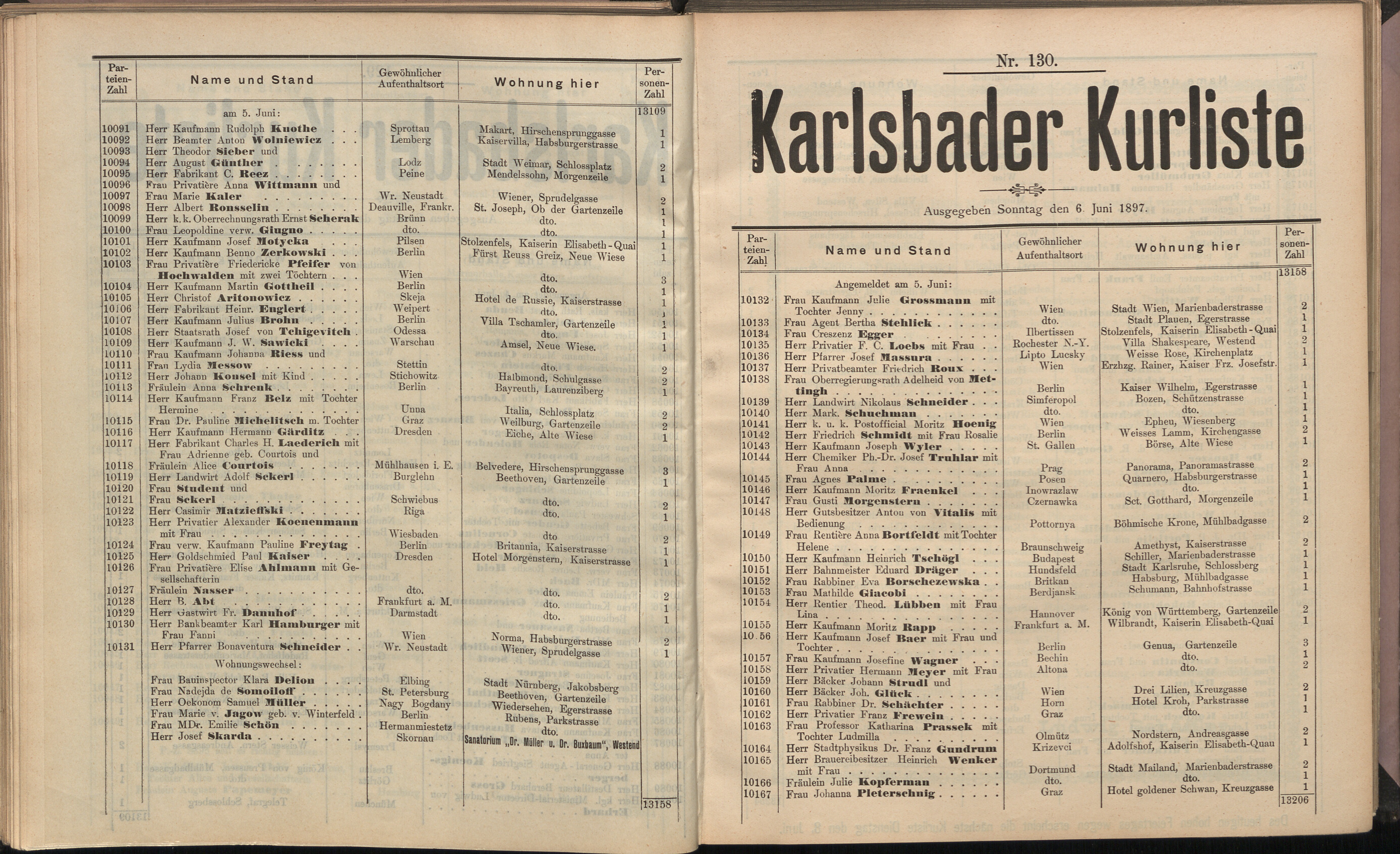 145. soap-kv_knihovna_karlsbader-kurliste-1897_1460