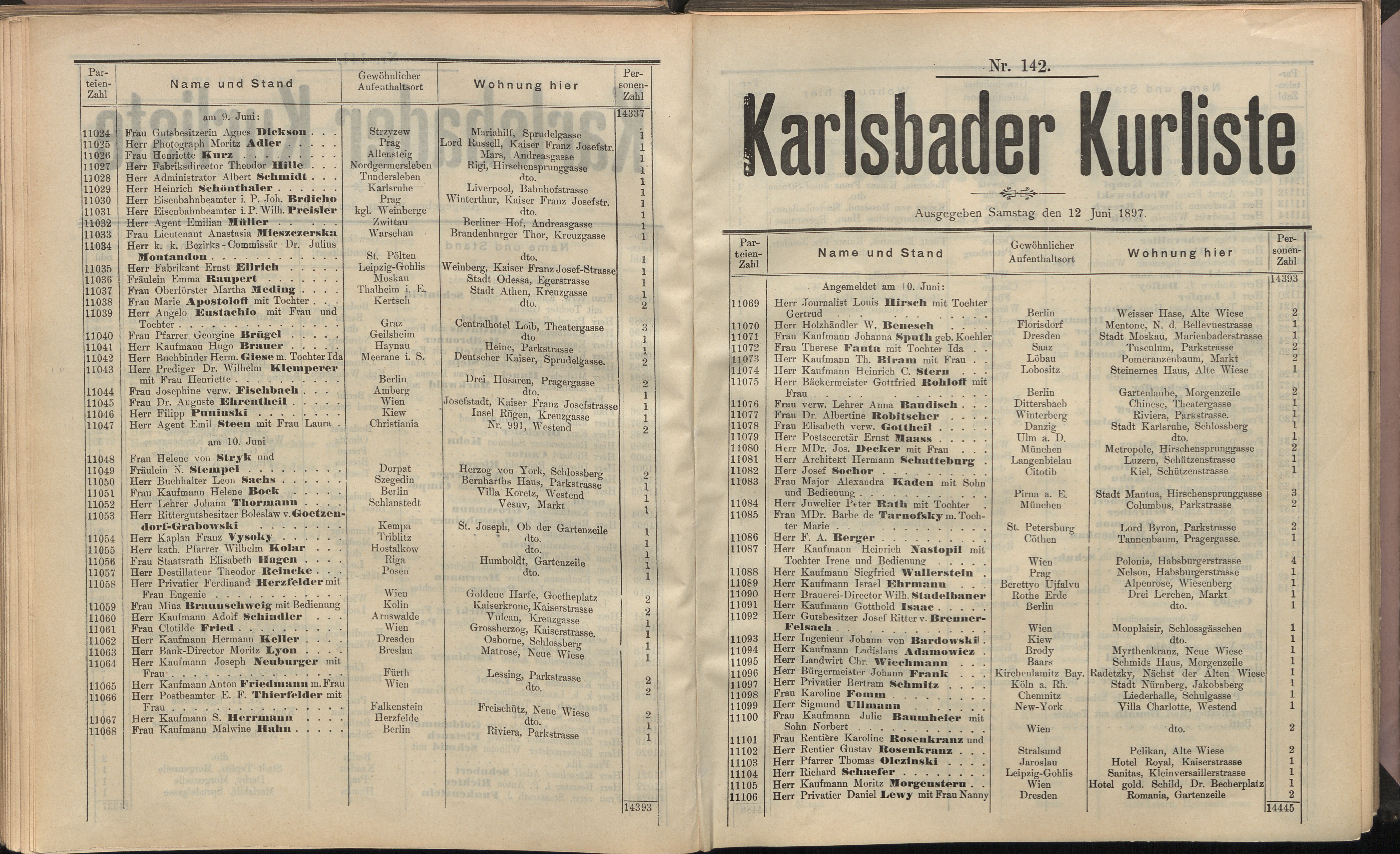 158. soap-kv_knihovna_karlsbader-kurliste-1897_1590