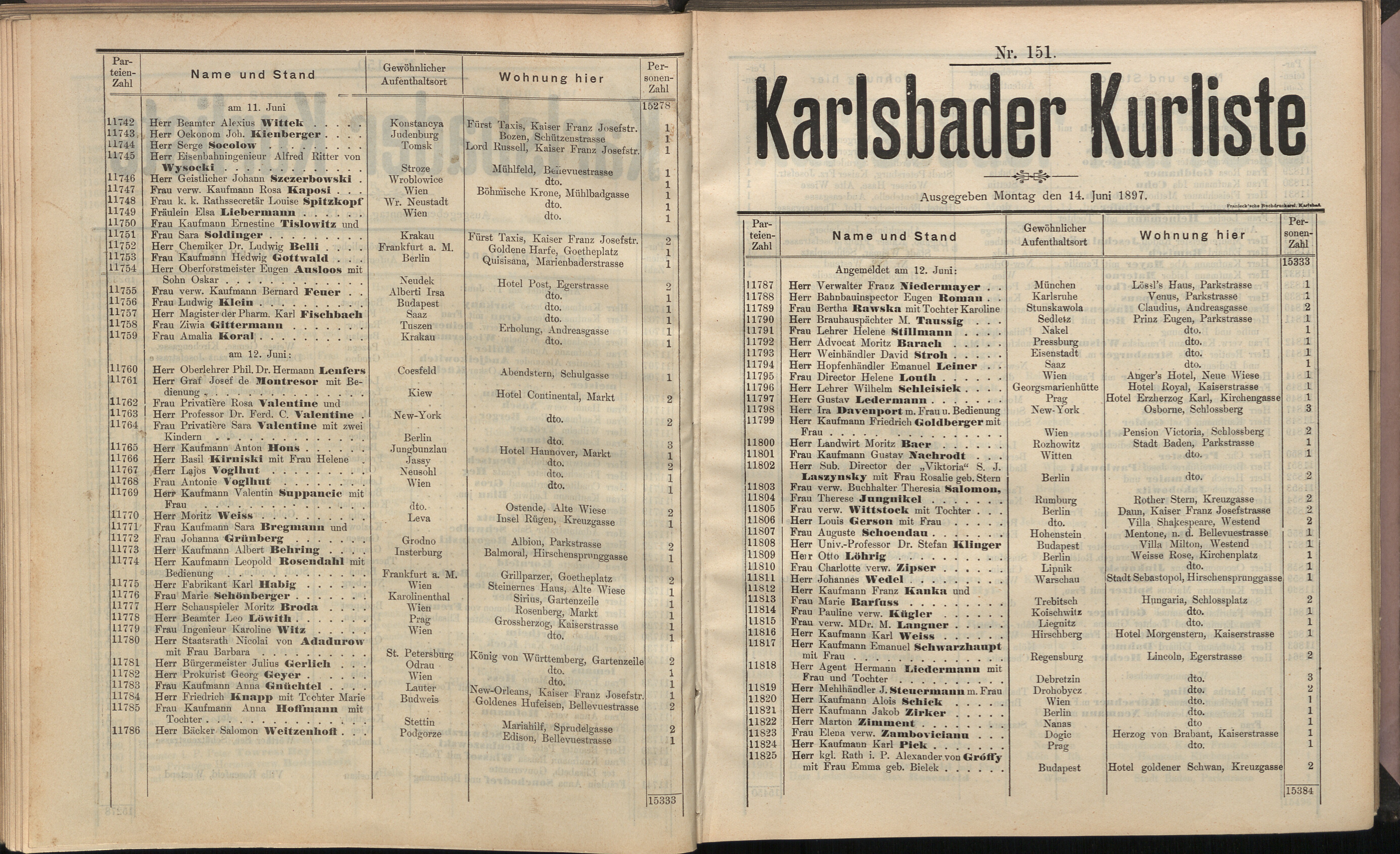 167. soap-kv_knihovna_karlsbader-kurliste-1897_1680