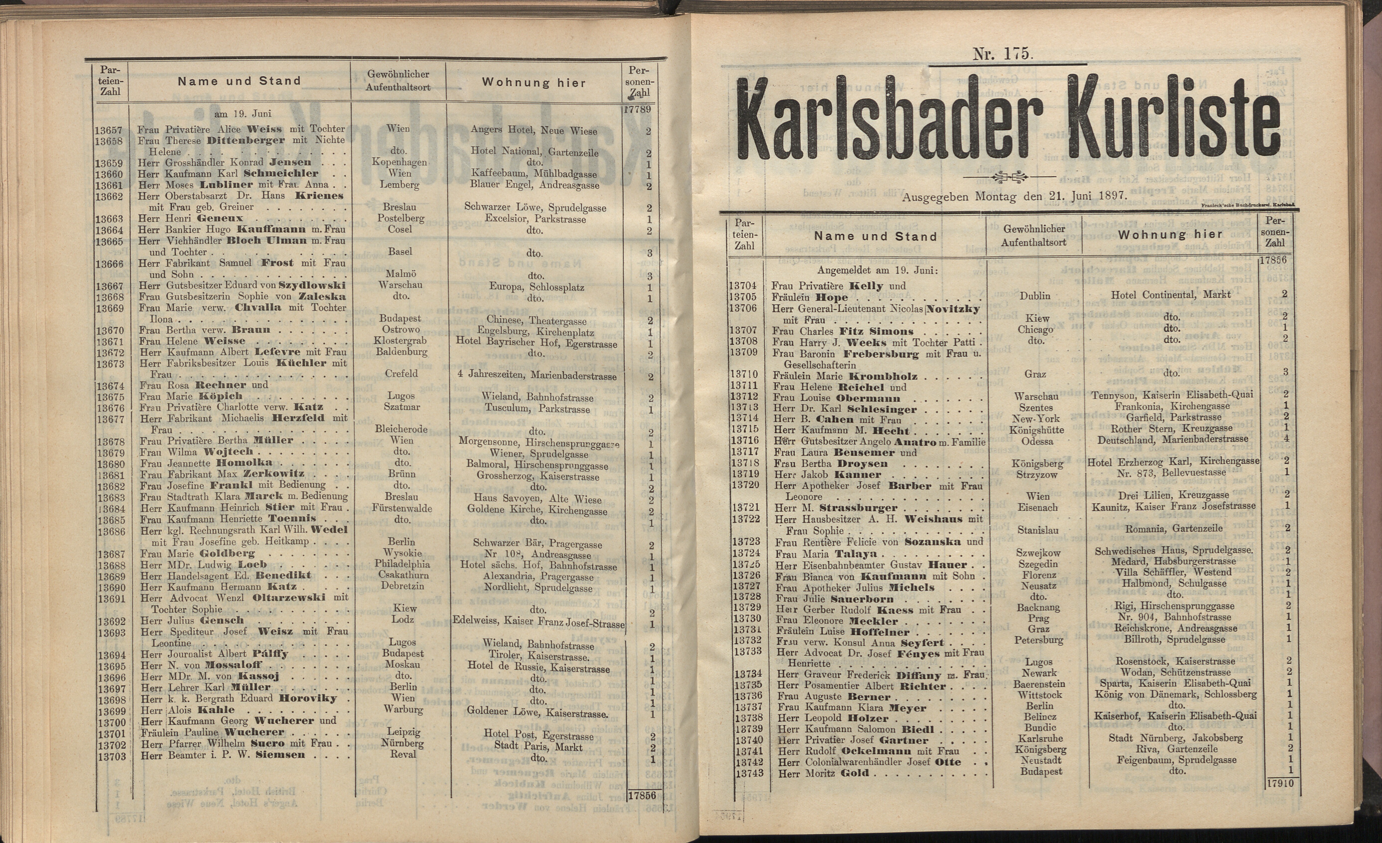191. soap-kv_knihovna_karlsbader-kurliste-1897_1920