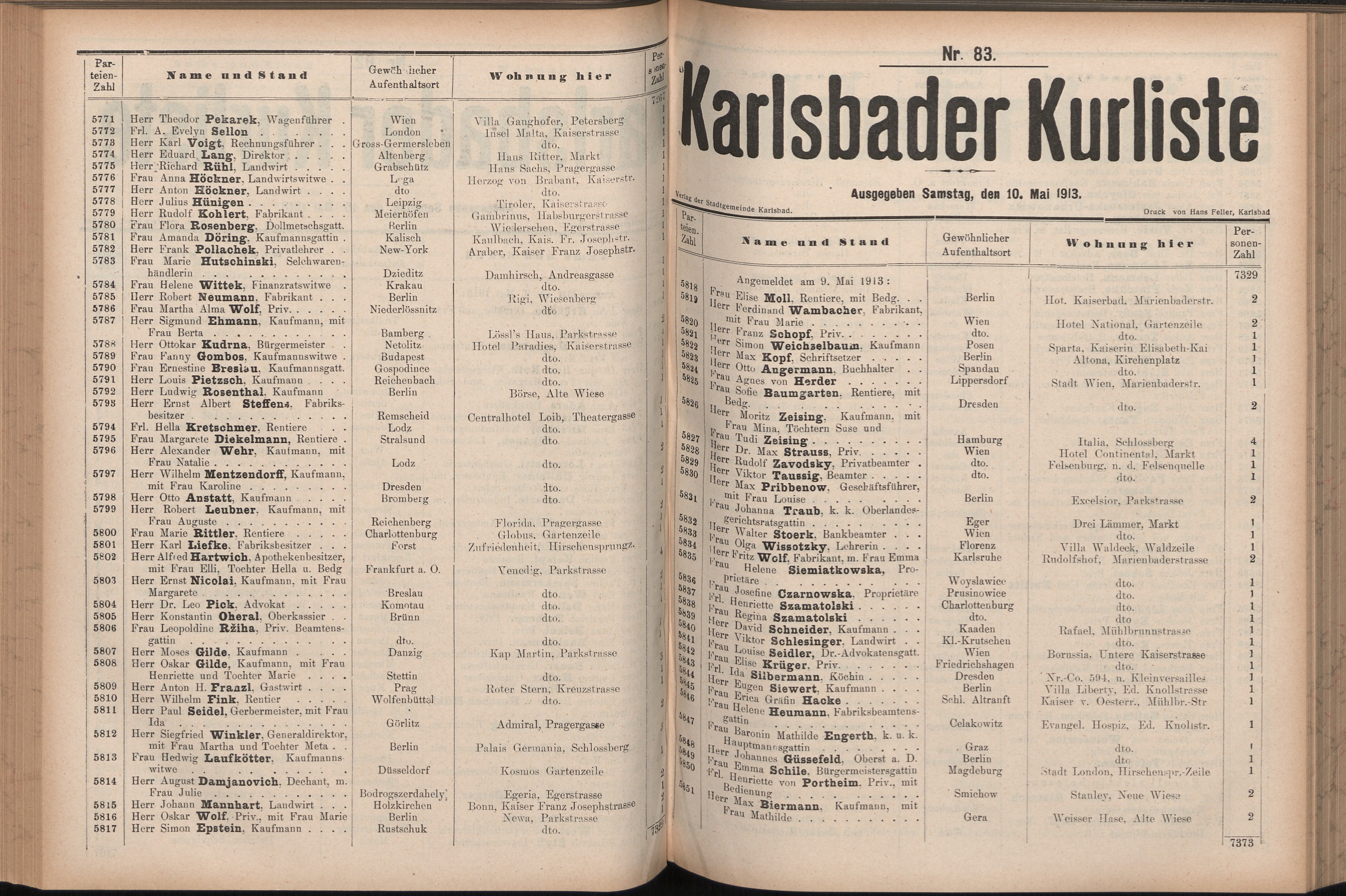135. soap-kv_knihovna_karlsbader-kurliste-1913-1_1350