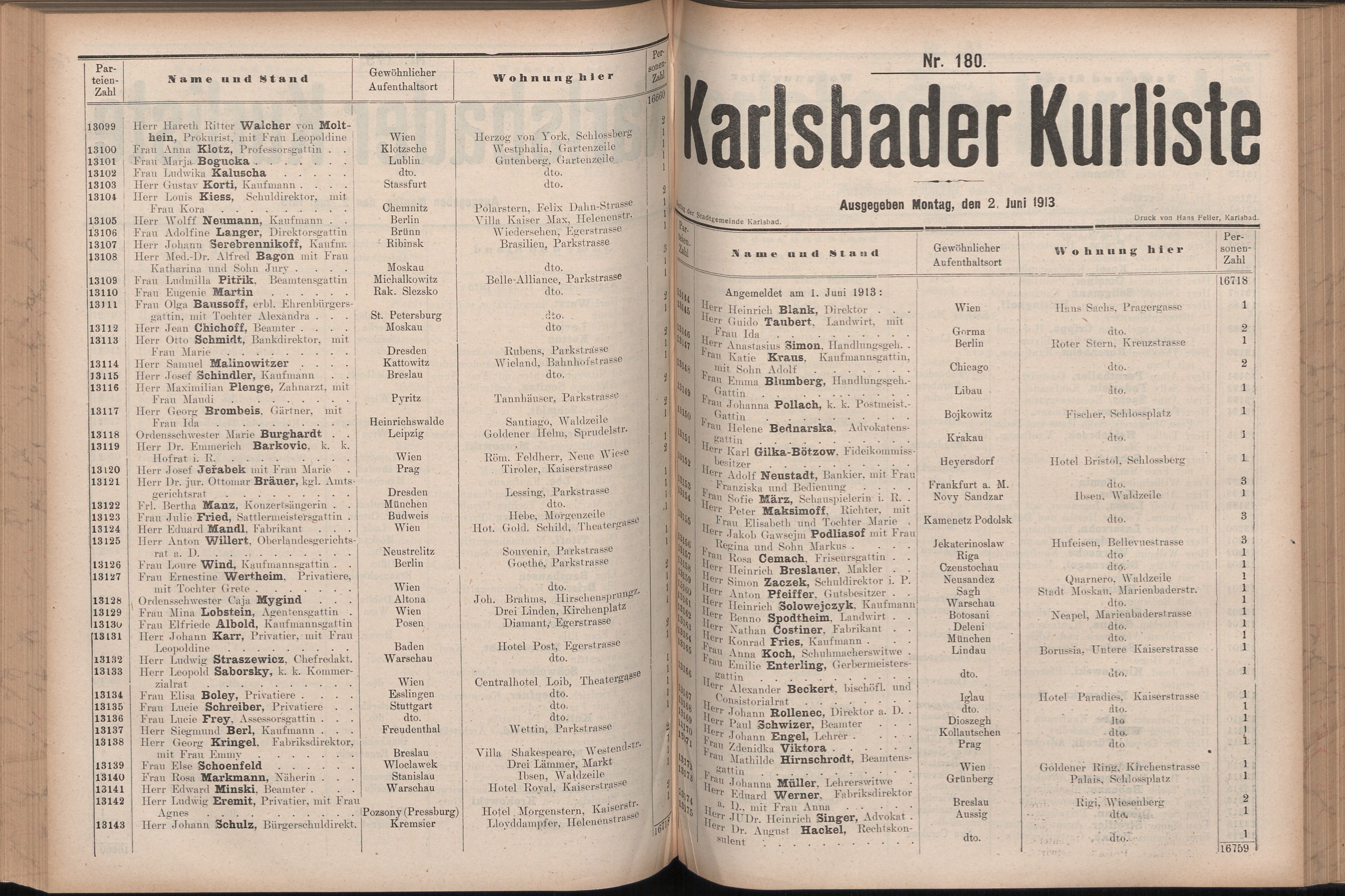 232. soap-kv_knihovna_karlsbader-kurliste-1913-1_2320