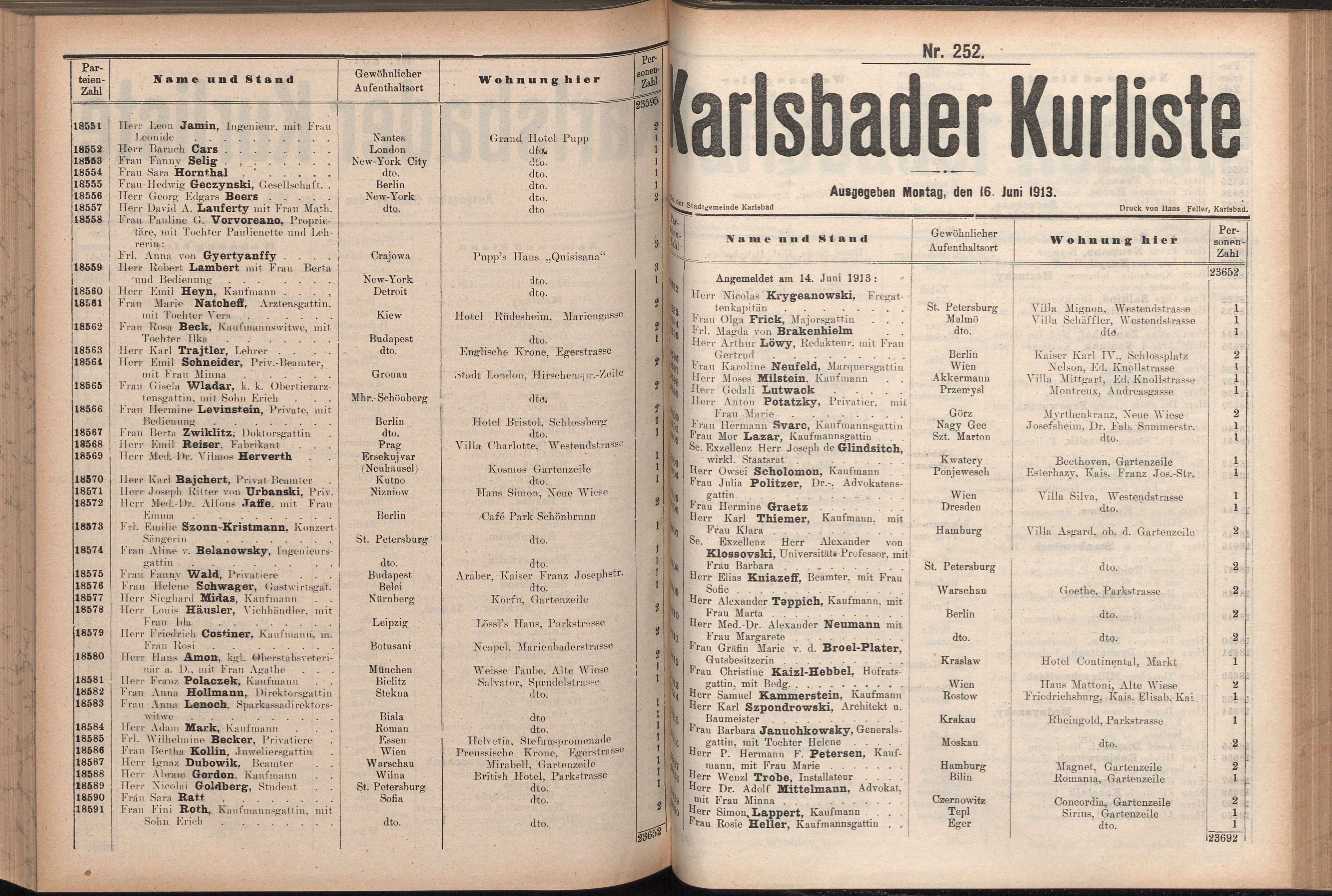 305. soap-kv_knihovna_karlsbader-kurliste-1913-1_3050