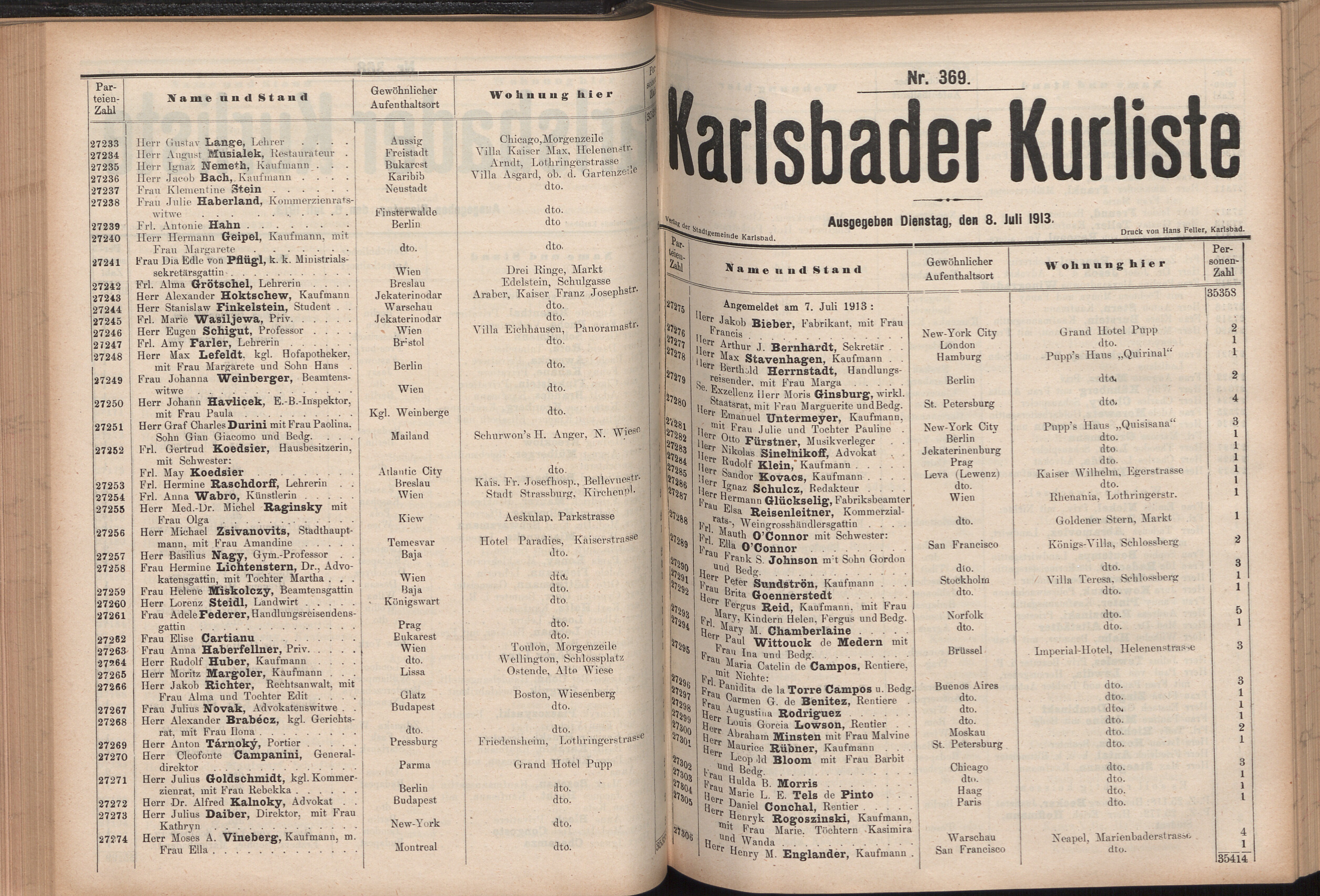 103. soap-kv_knihovna_karlsbader-kurliste-1913-2_1030
