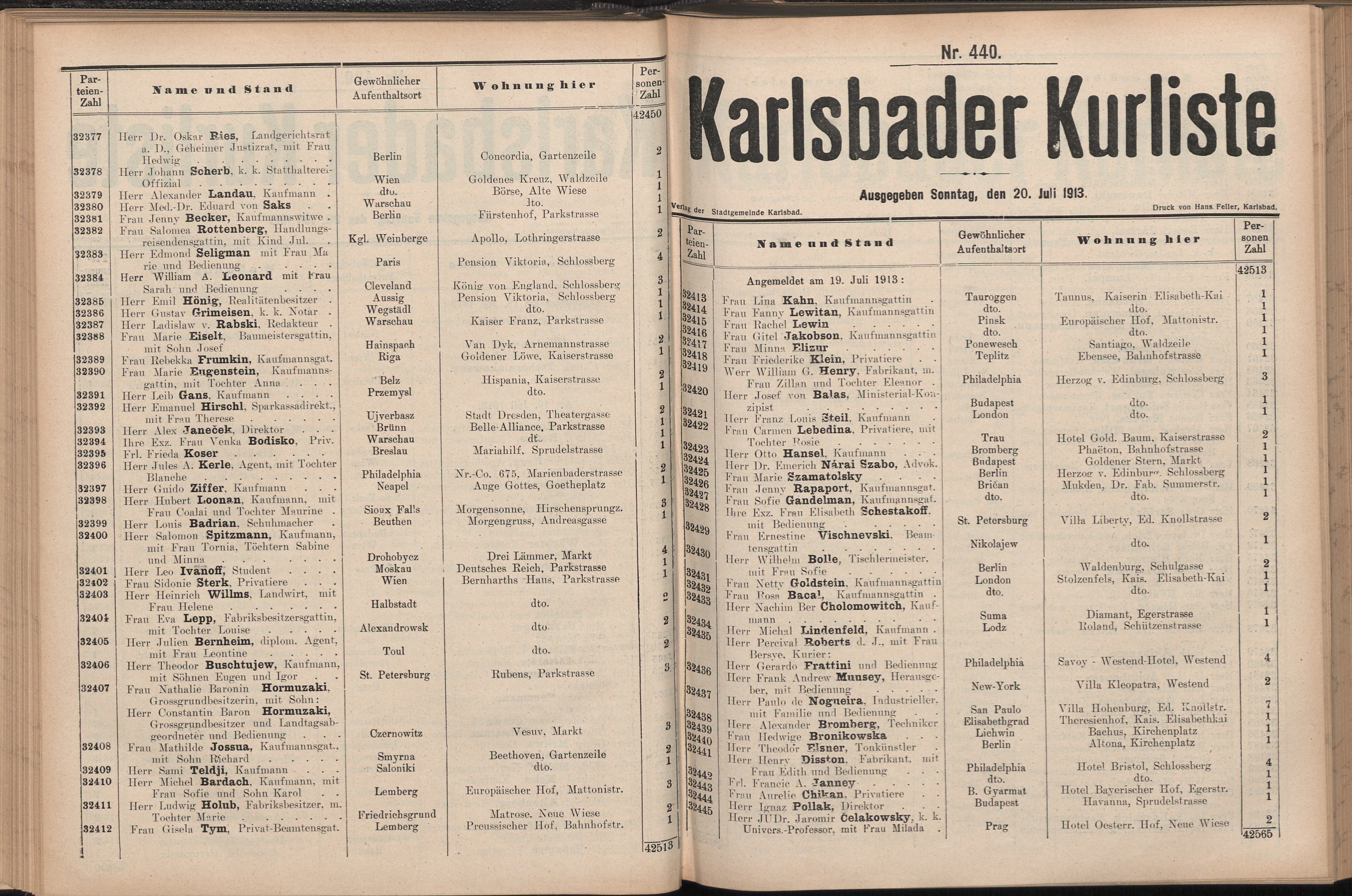 174. soap-kv_knihovna_karlsbader-kurliste-1913-2_1740