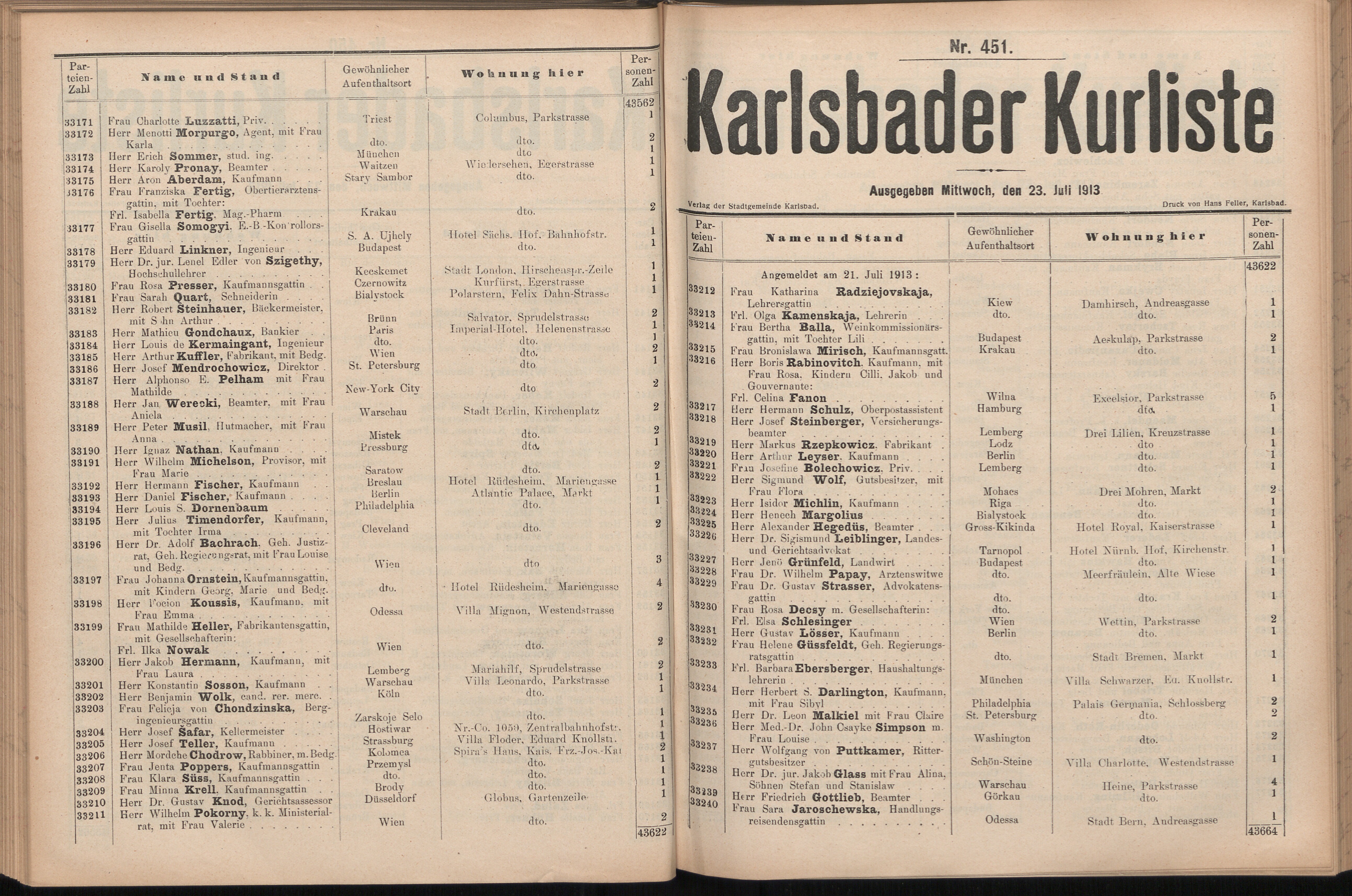 185. soap-kv_knihovna_karlsbader-kurliste-1913-2_1850