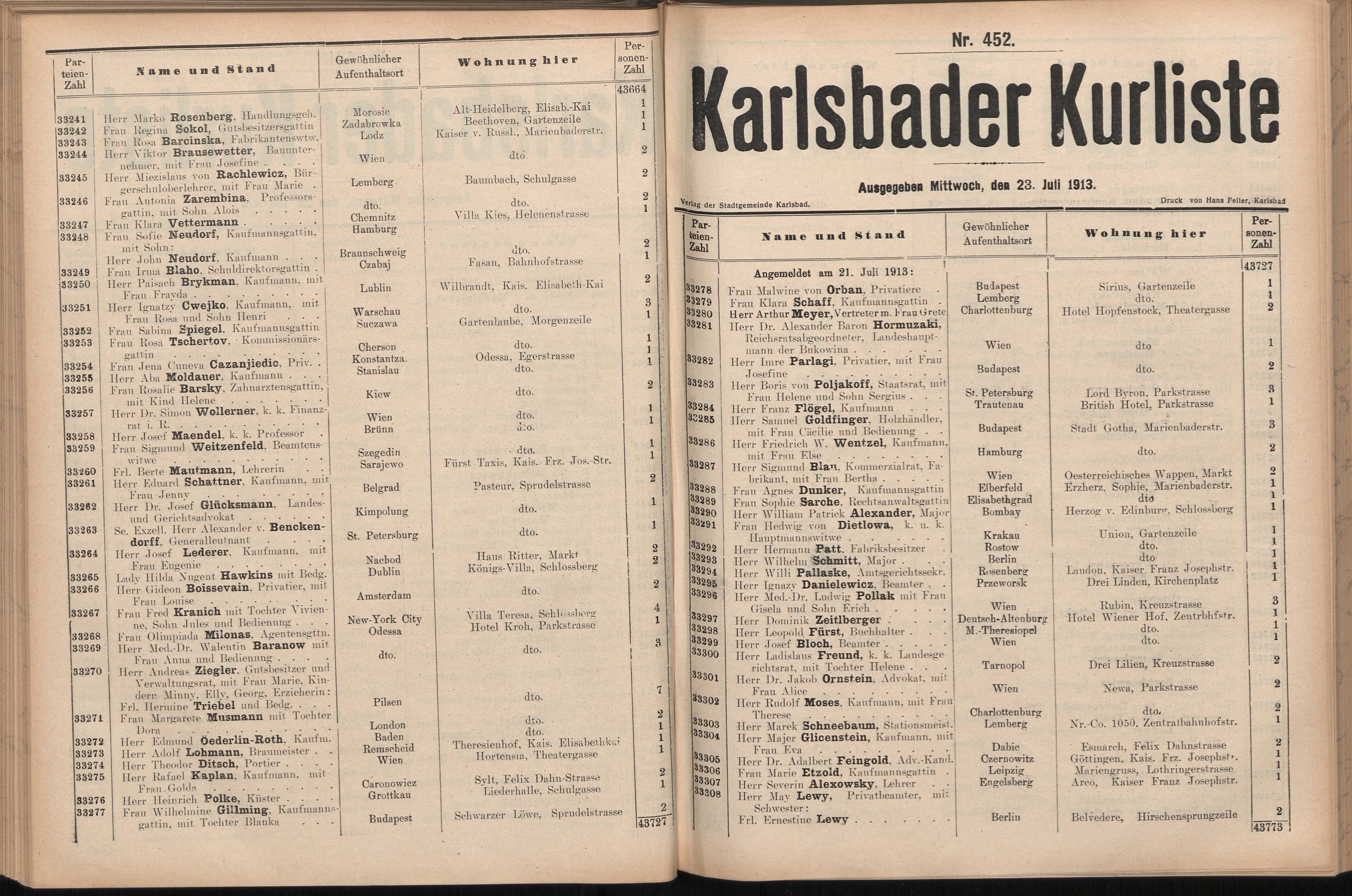 186. soap-kv_knihovna_karlsbader-kurliste-1913-2_1860