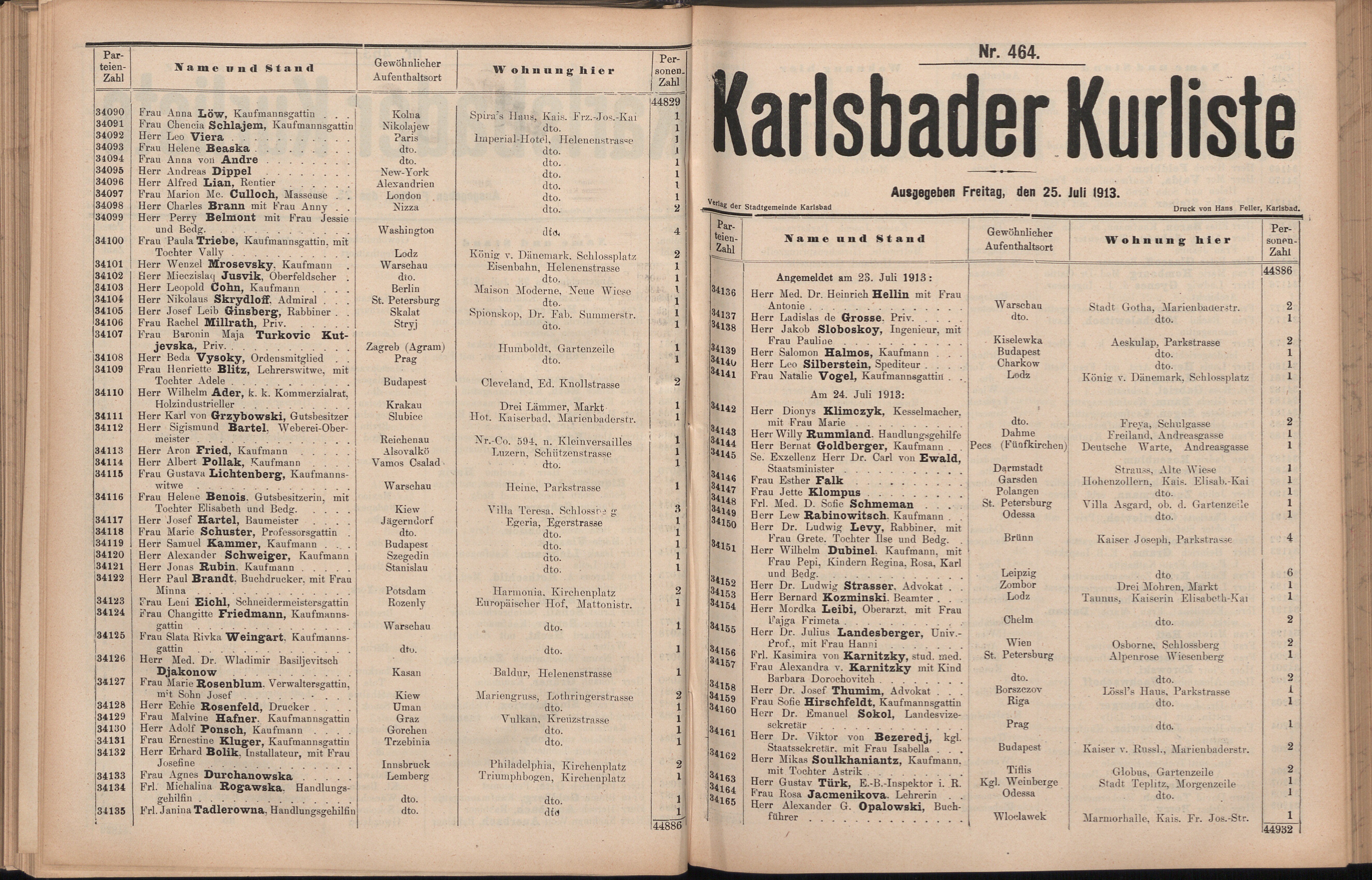 198. soap-kv_knihovna_karlsbader-kurliste-1913-2_1980