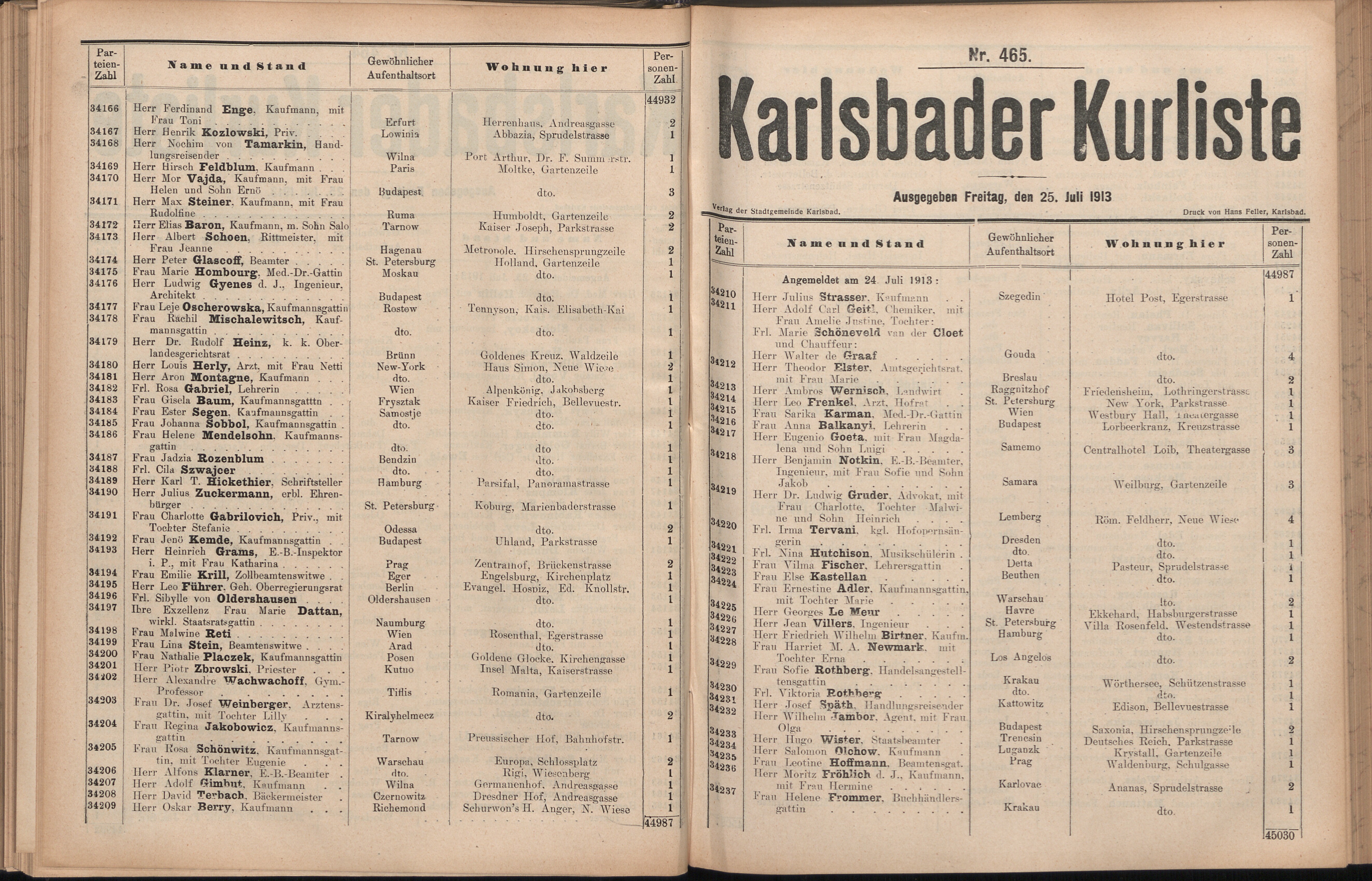 199. soap-kv_knihovna_karlsbader-kurliste-1913-2_1990