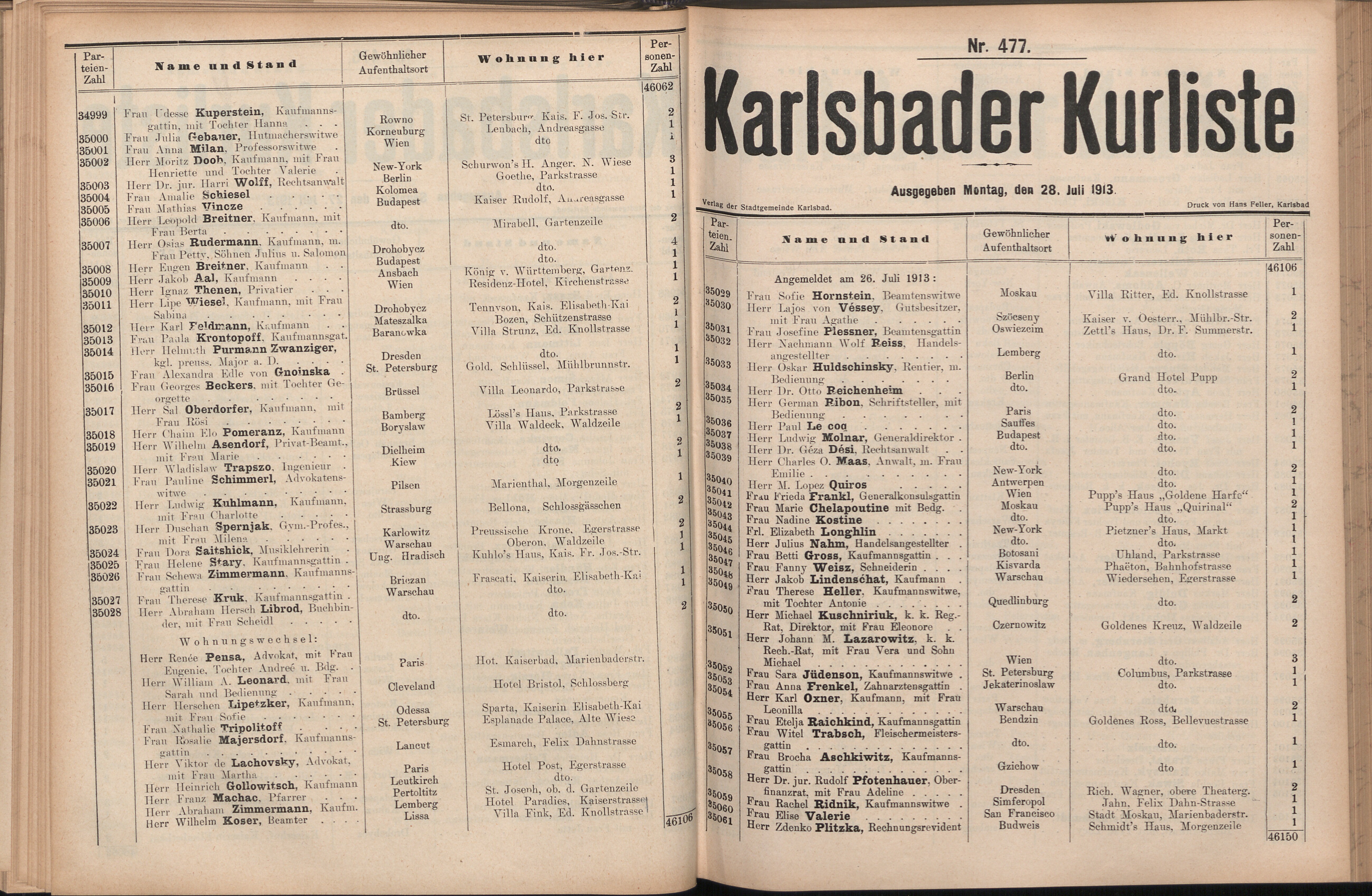 211. soap-kv_knihovna_karlsbader-kurliste-1913-2_2110