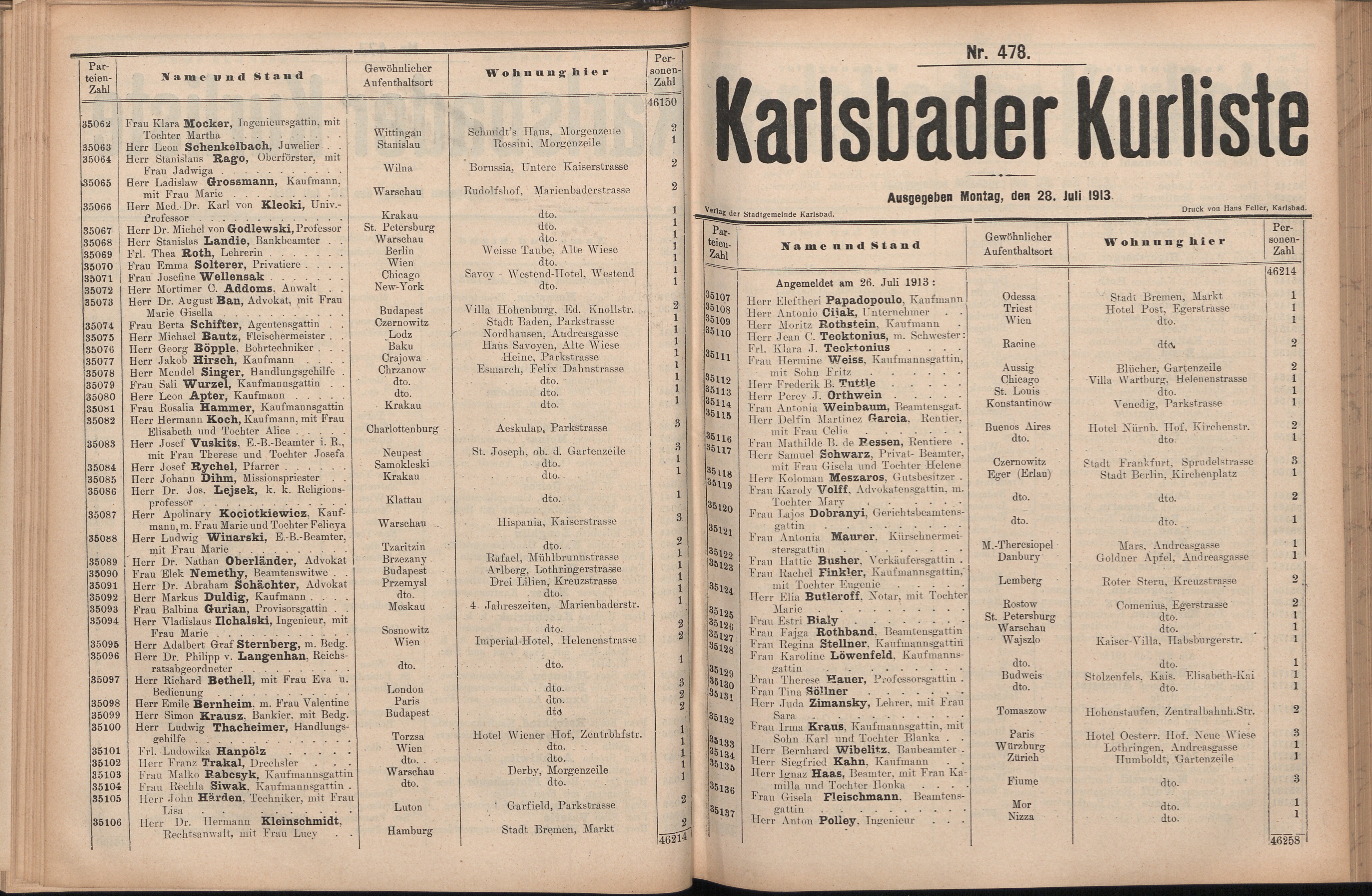 212. soap-kv_knihovna_karlsbader-kurliste-1913-2_2120