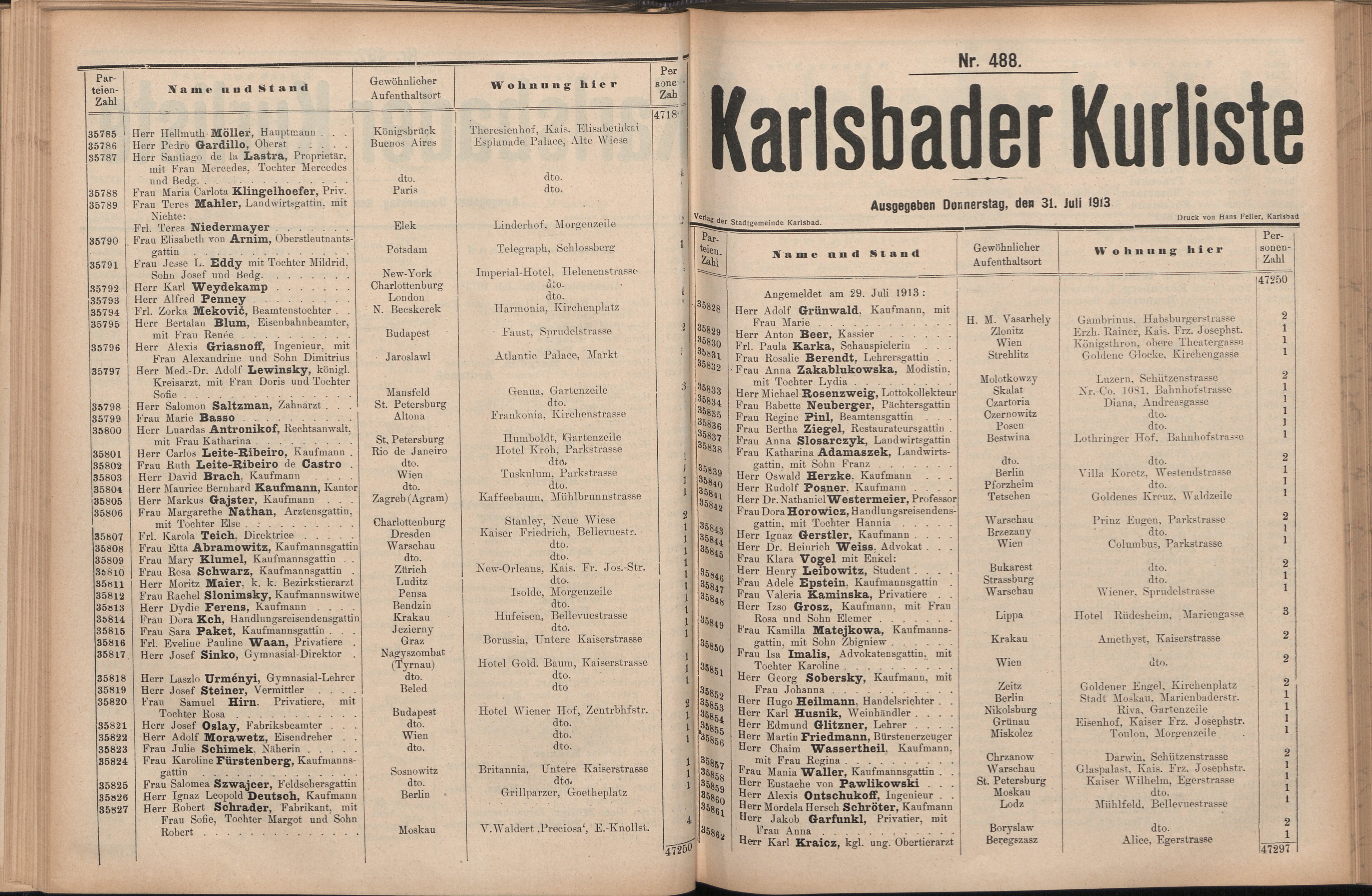 222. soap-kv_knihovna_karlsbader-kurliste-1913-2_2220