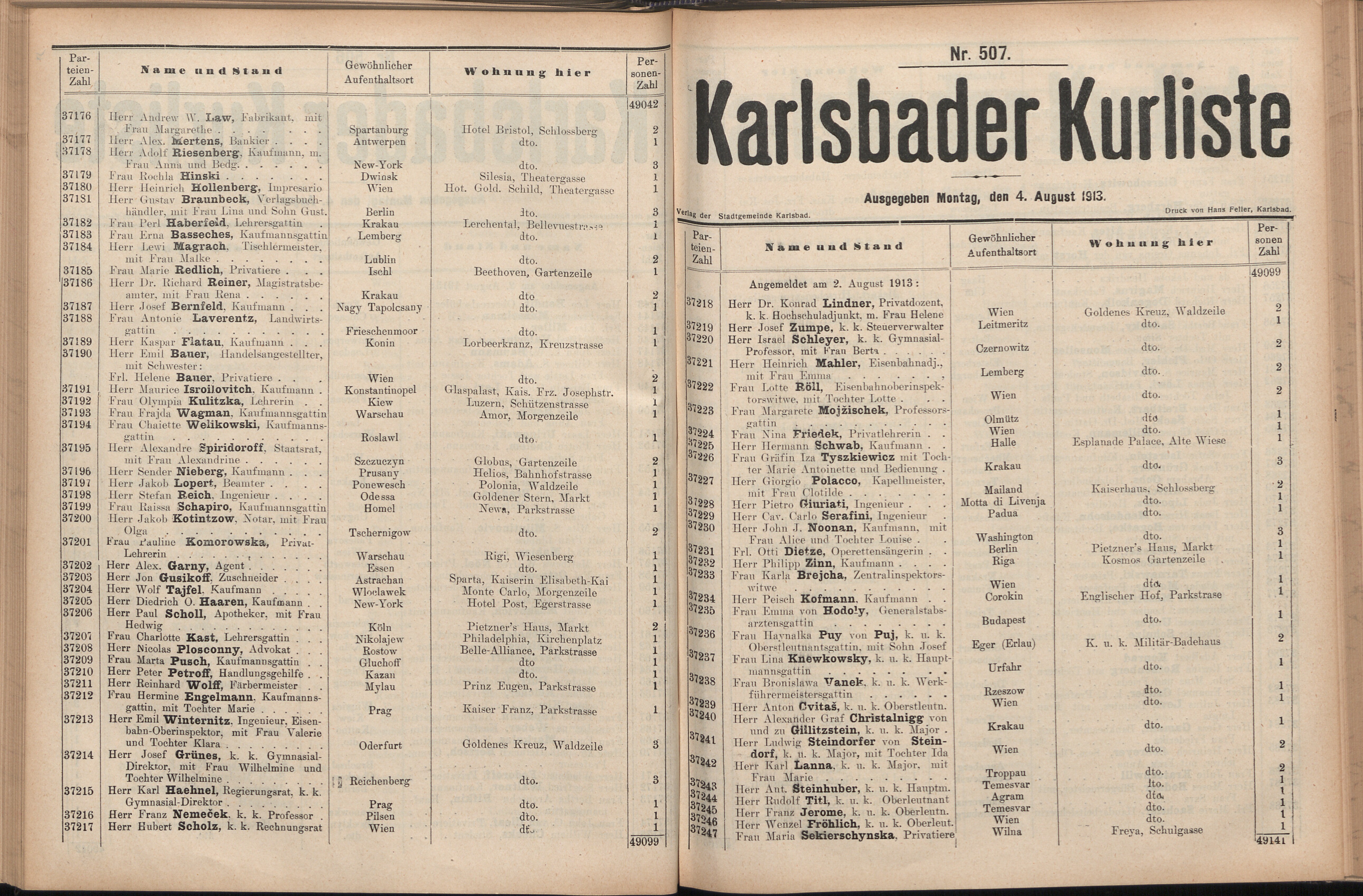 242. soap-kv_knihovna_karlsbader-kurliste-1913-2_2420