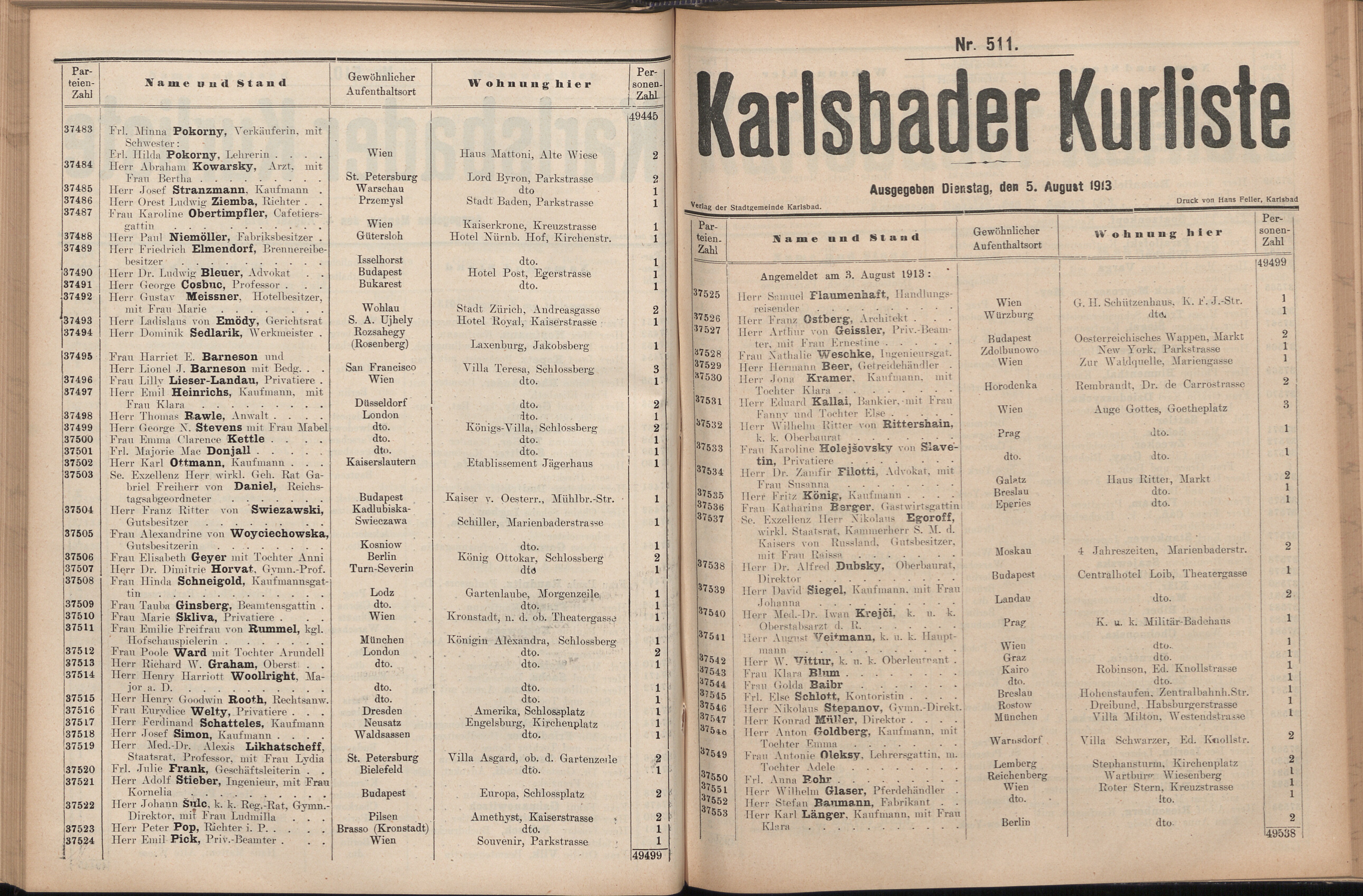 247. soap-kv_knihovna_karlsbader-kurliste-1913-2_2470