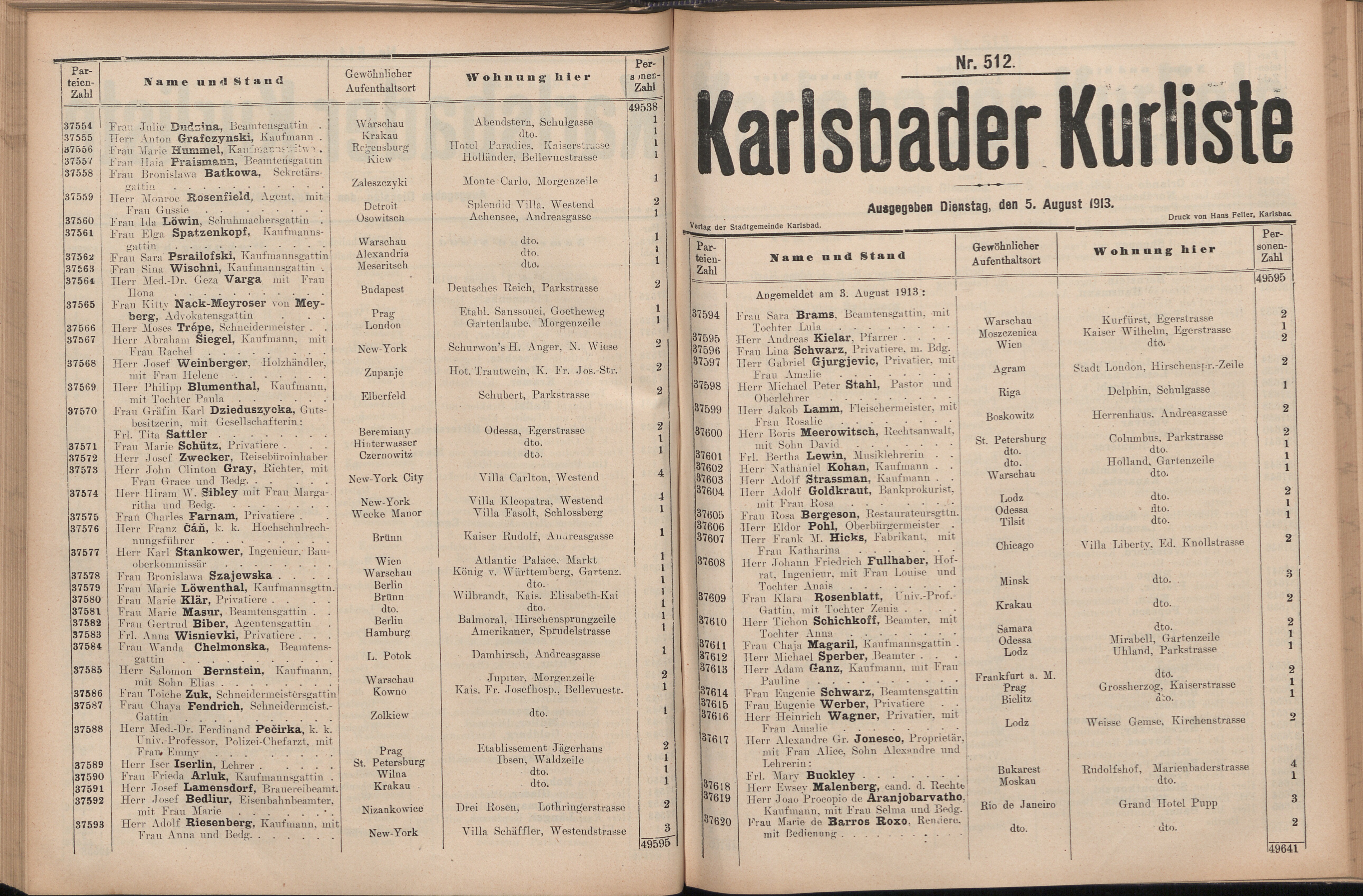248. soap-kv_knihovna_karlsbader-kurliste-1913-2_2480