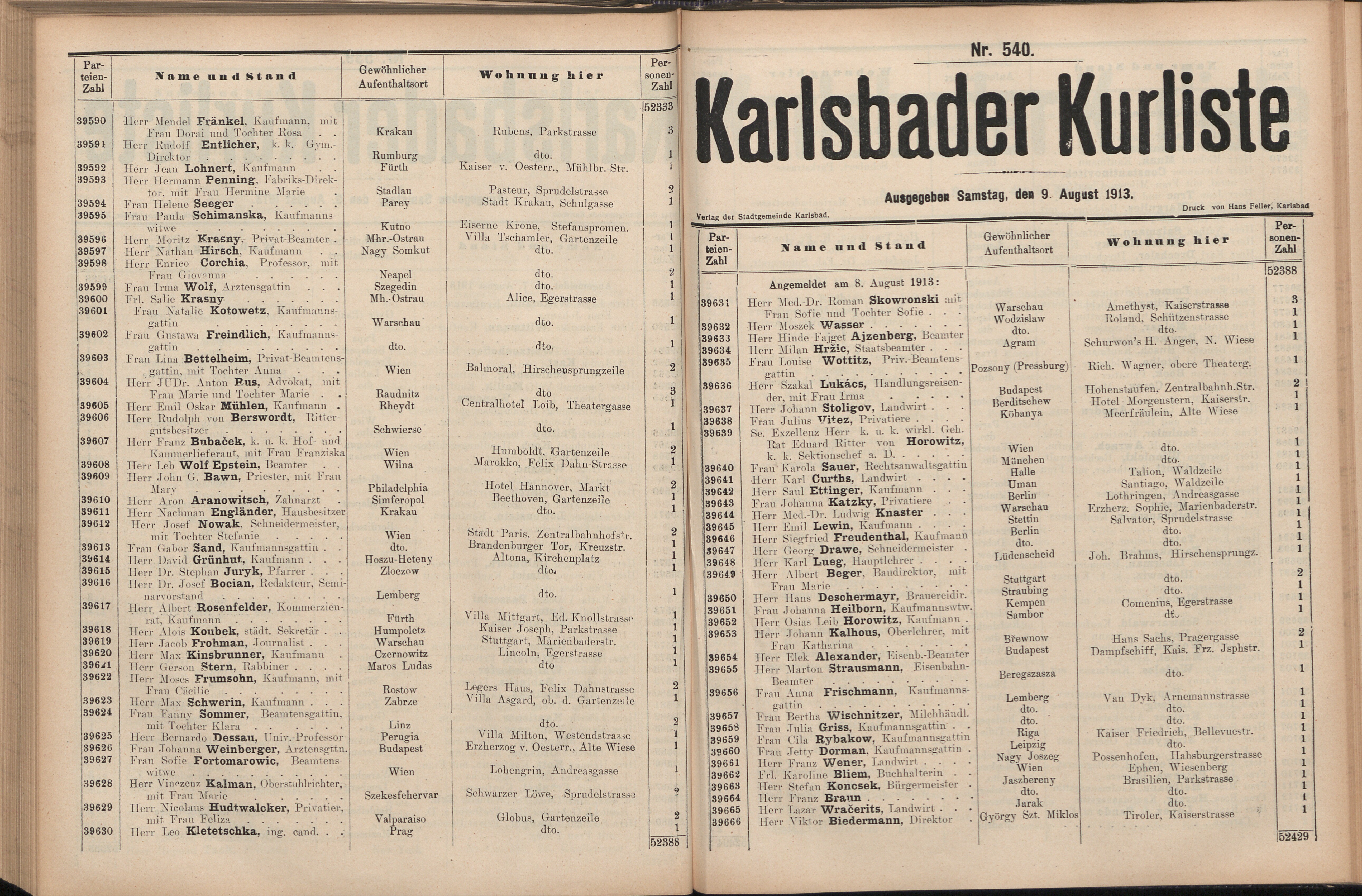 276. soap-kv_knihovna_karlsbader-kurliste-1913-2_2760