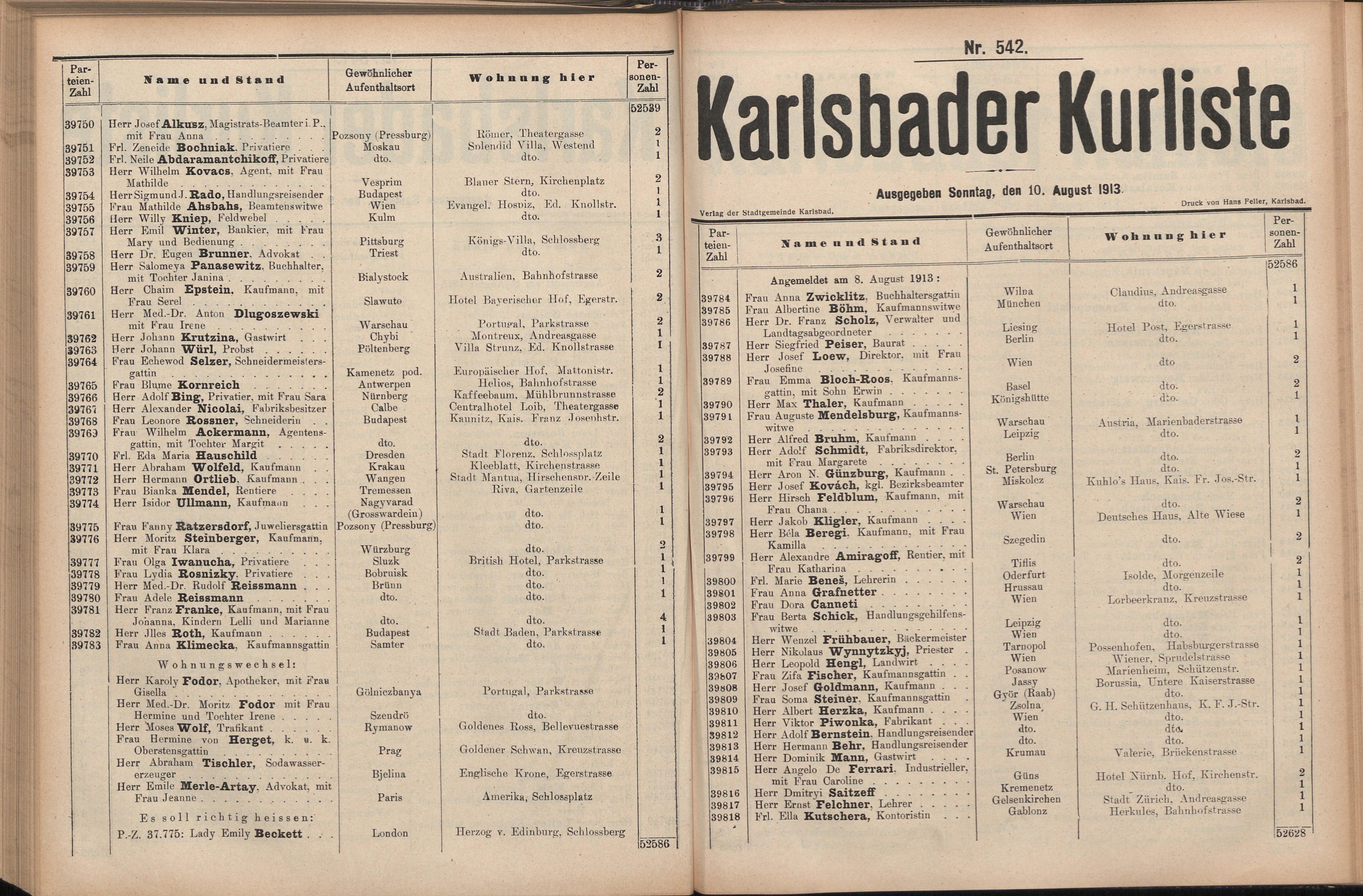 278. soap-kv_knihovna_karlsbader-kurliste-1913-2_2780