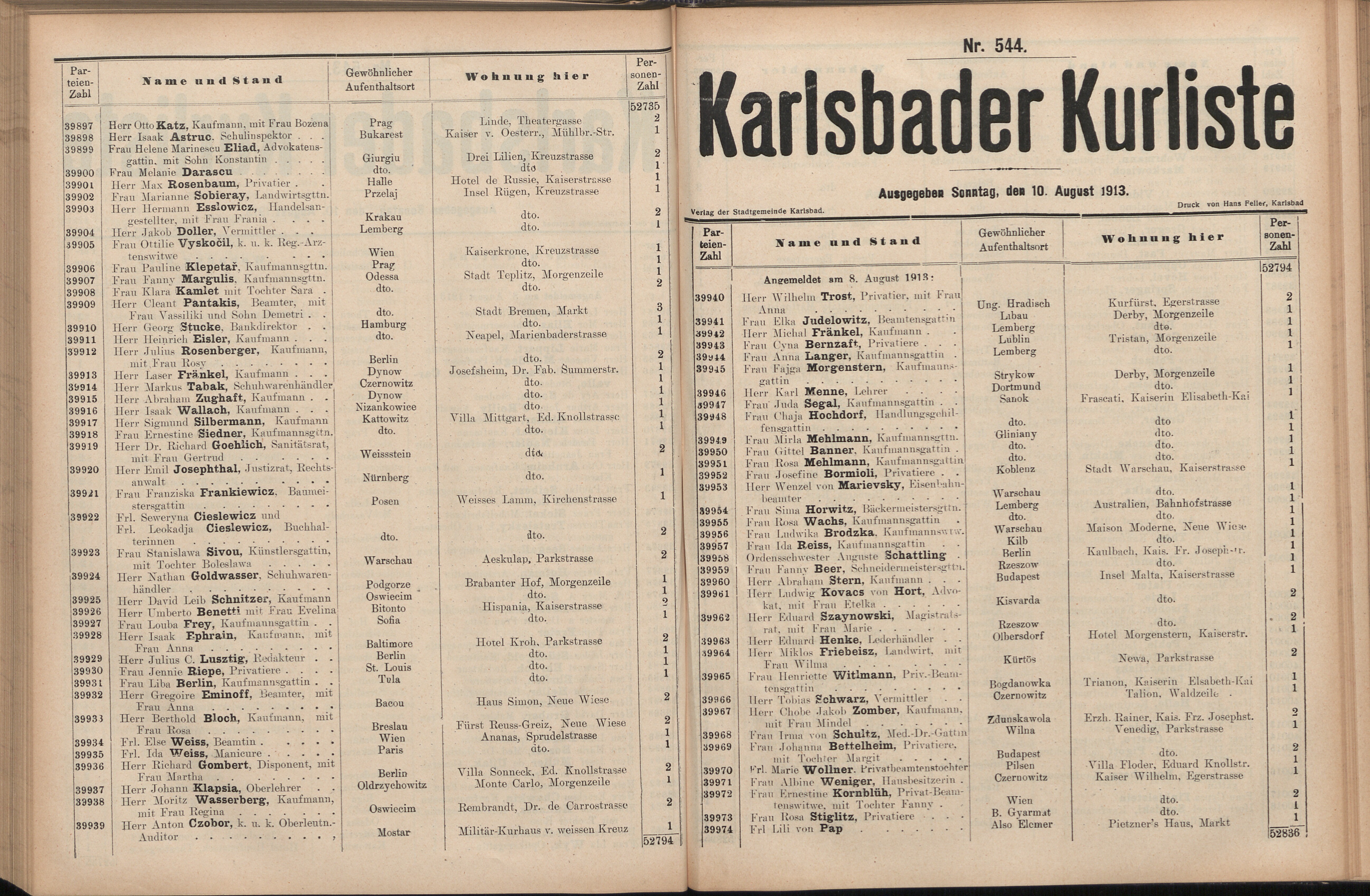 280. soap-kv_knihovna_karlsbader-kurliste-1913-2_2800
