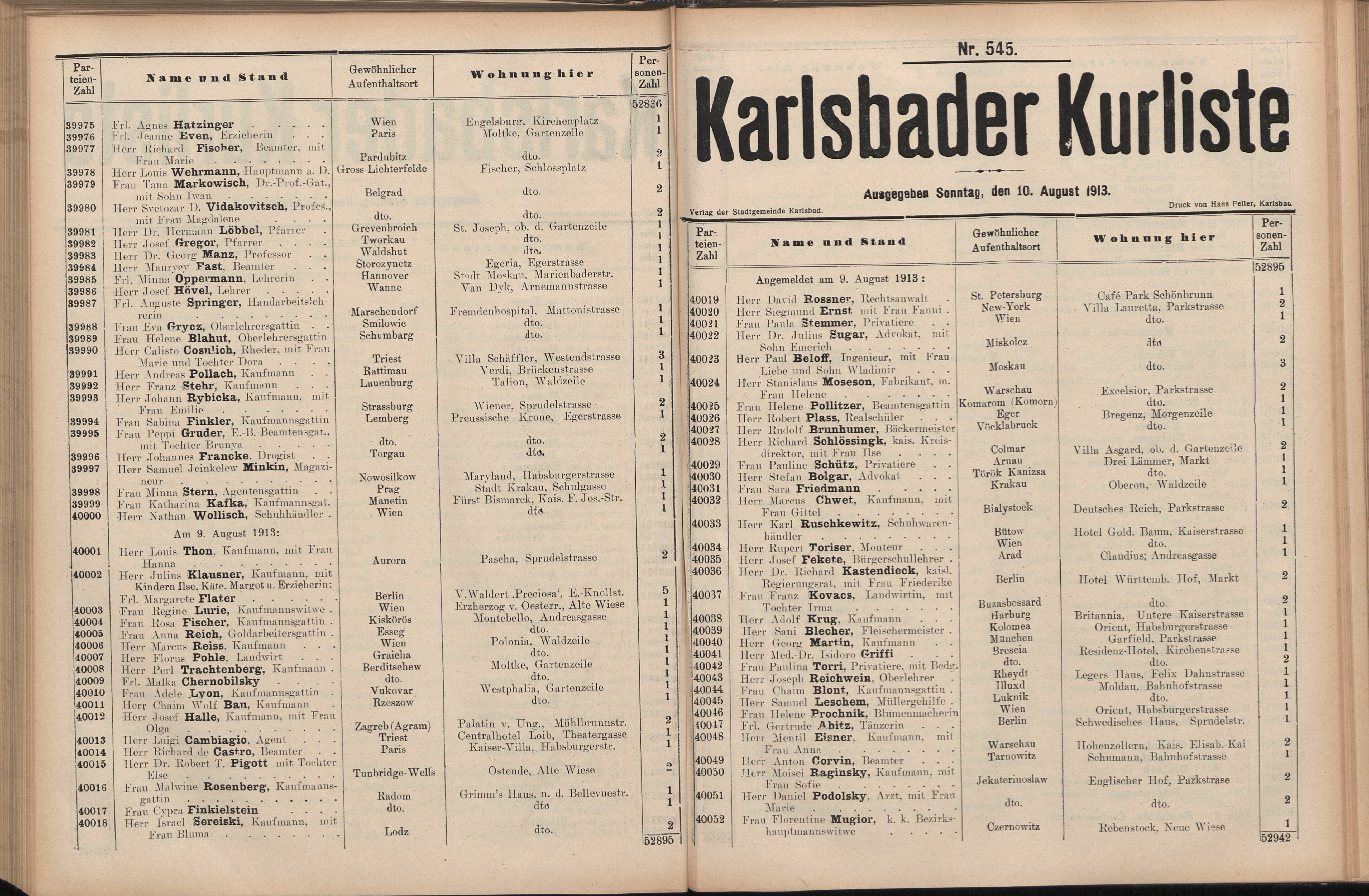 281. soap-kv_knihovna_karlsbader-kurliste-1913-2_2810